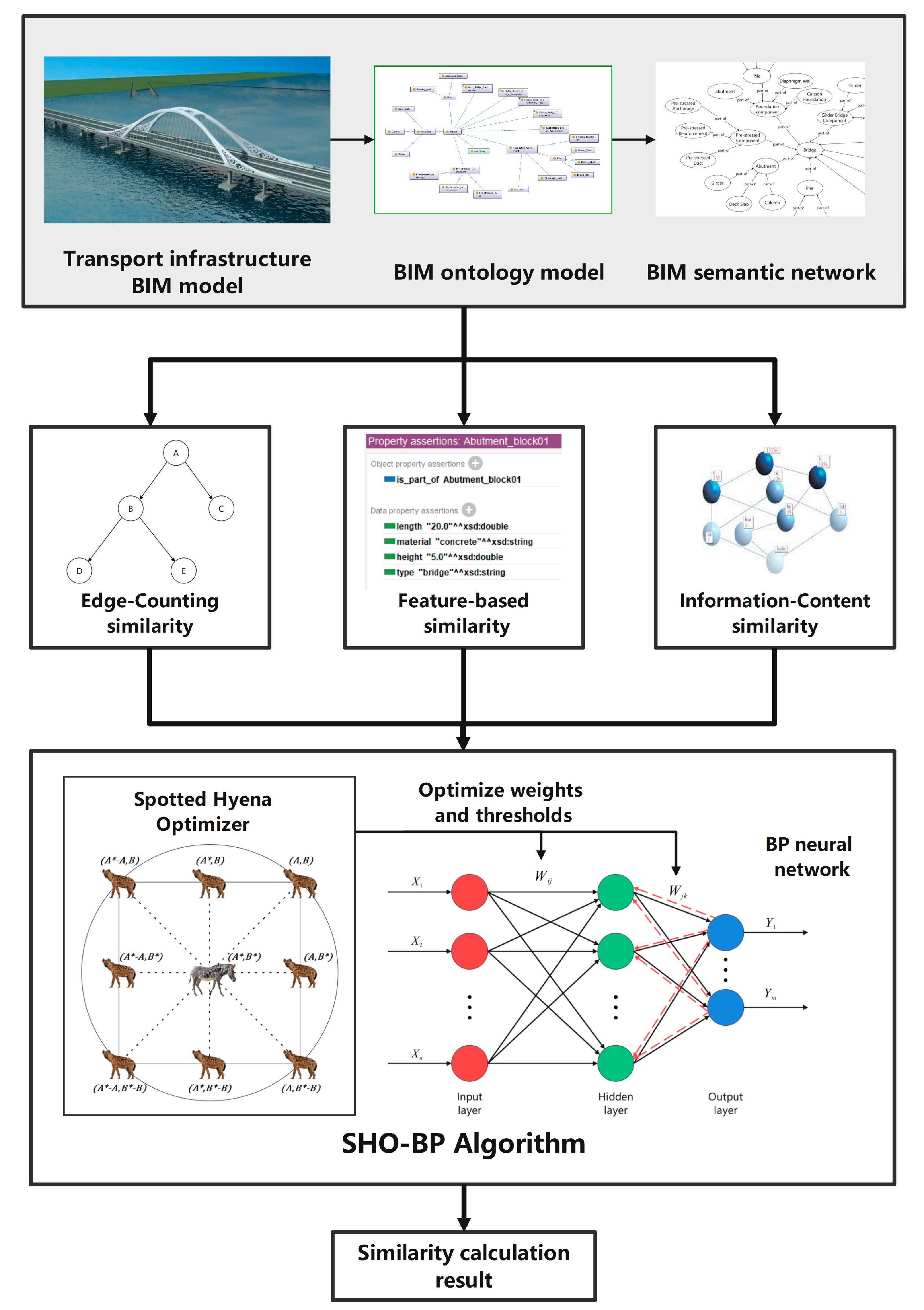 Applsci 13 10587 g003