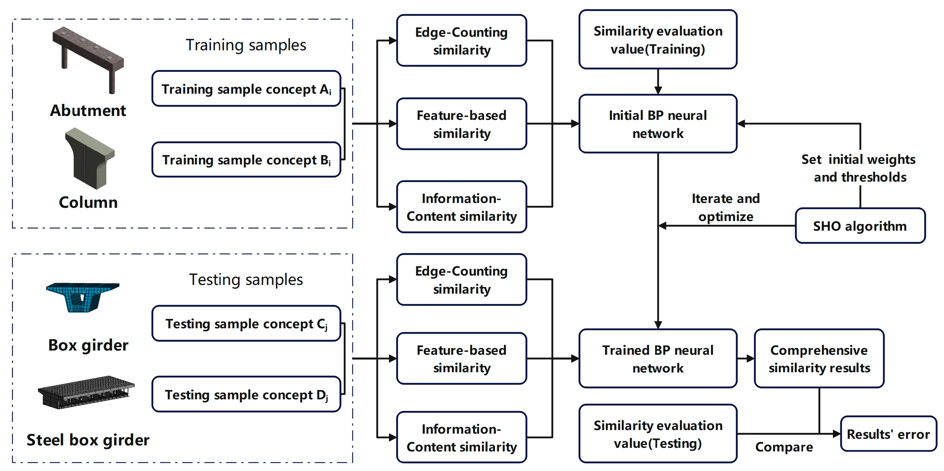 Applsci 13 10587 g005