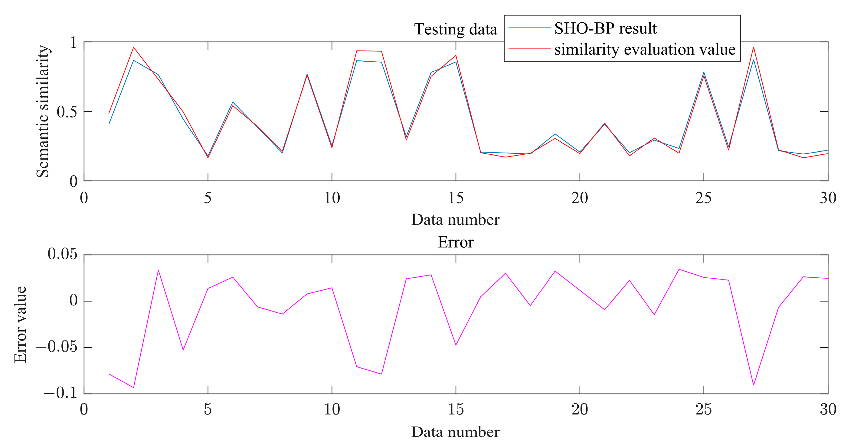 Applsci 13 10587 g007