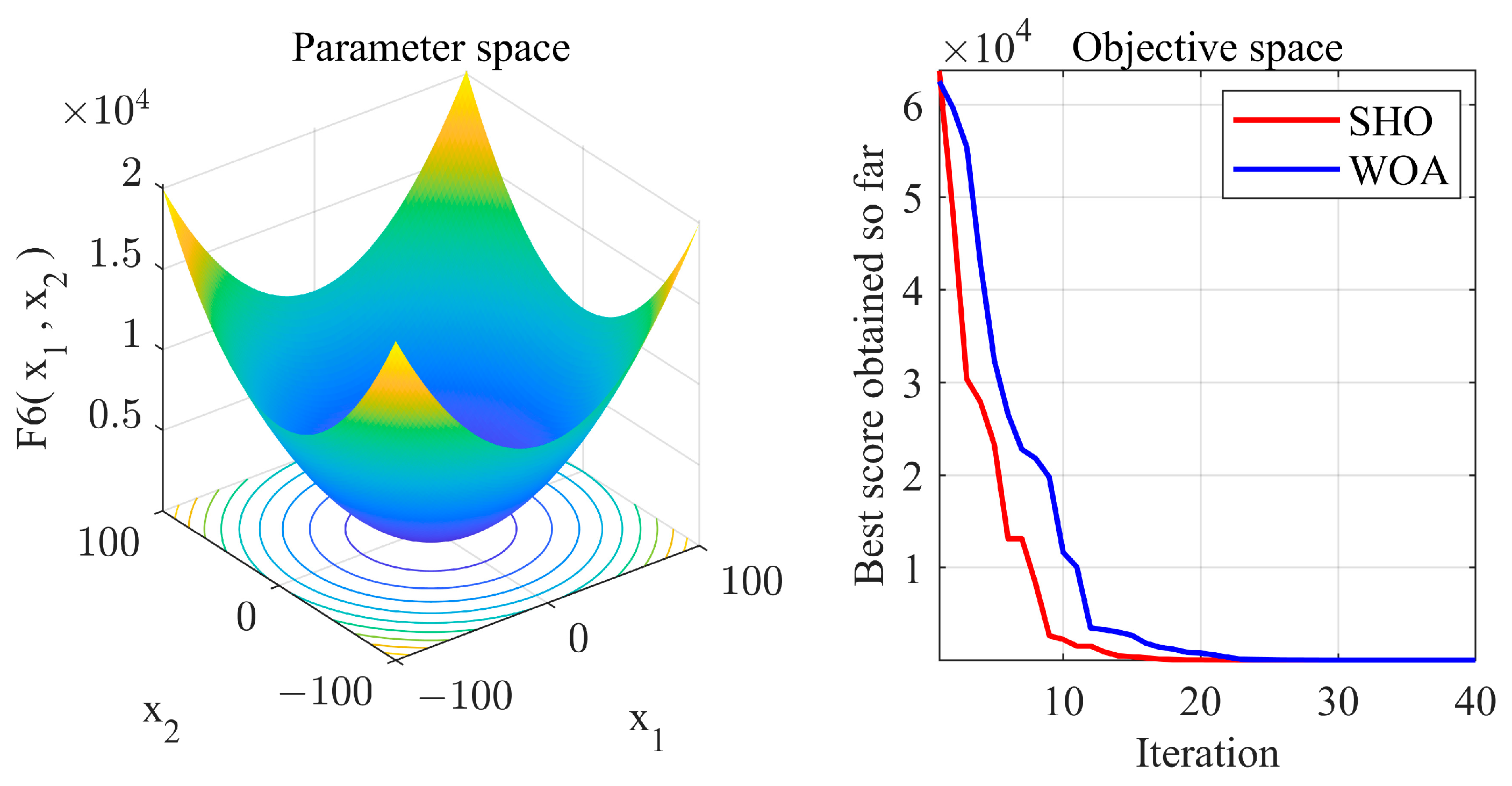Applsci 13 10587 g009