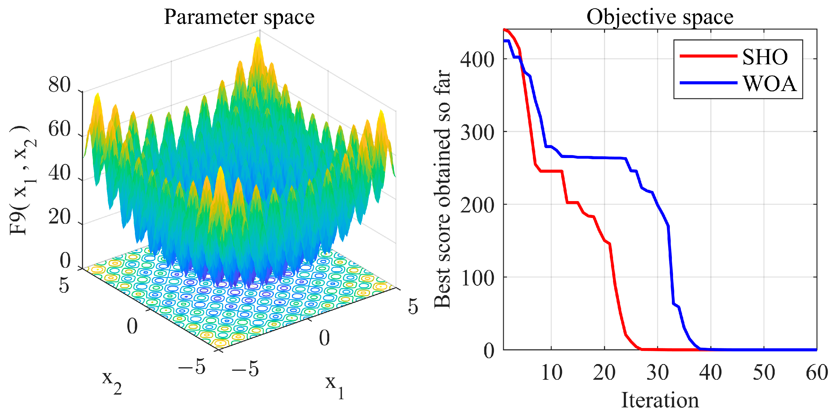 Applsci 13 10587 g010