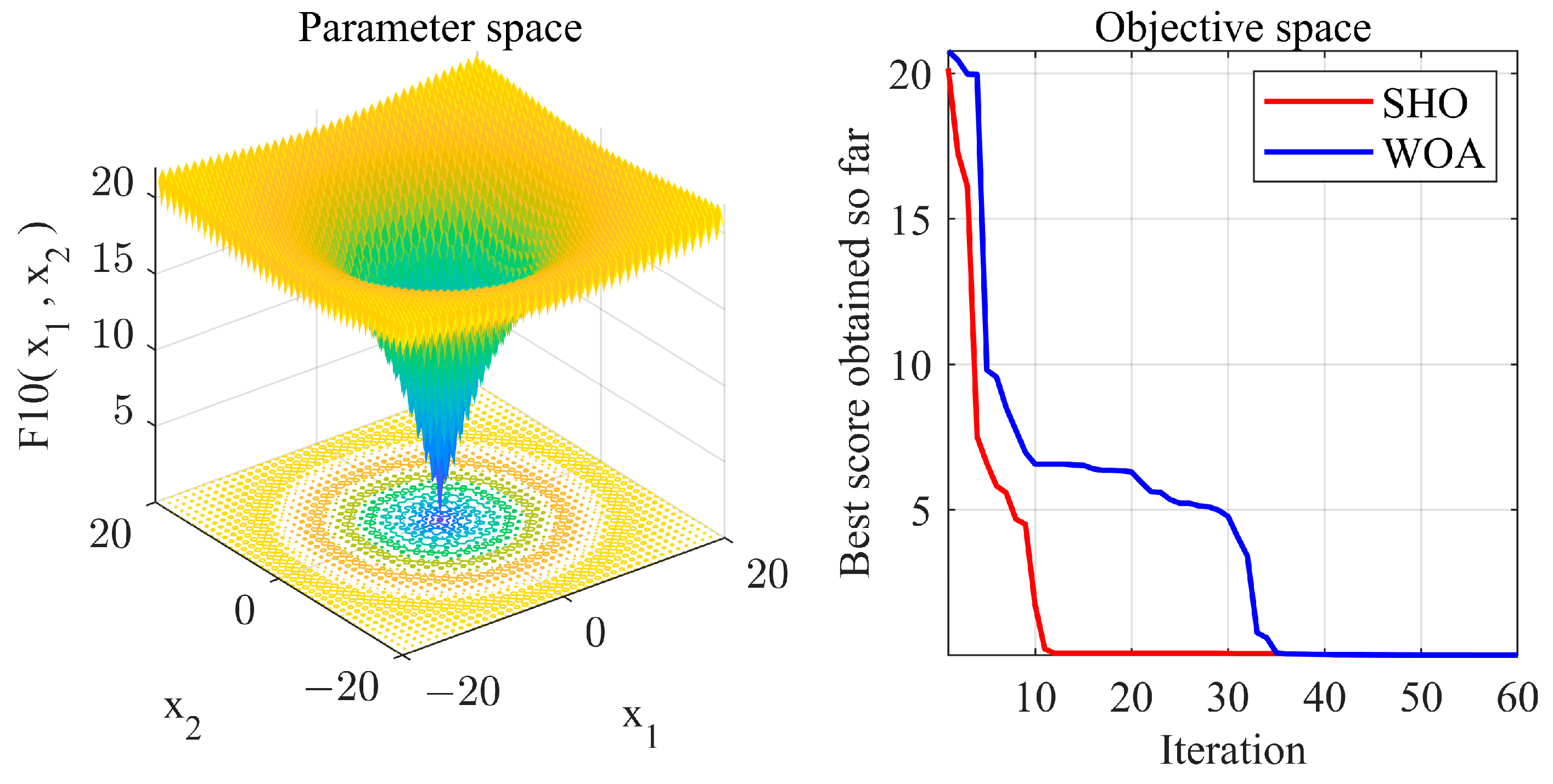 Applsci 13 10587 g011