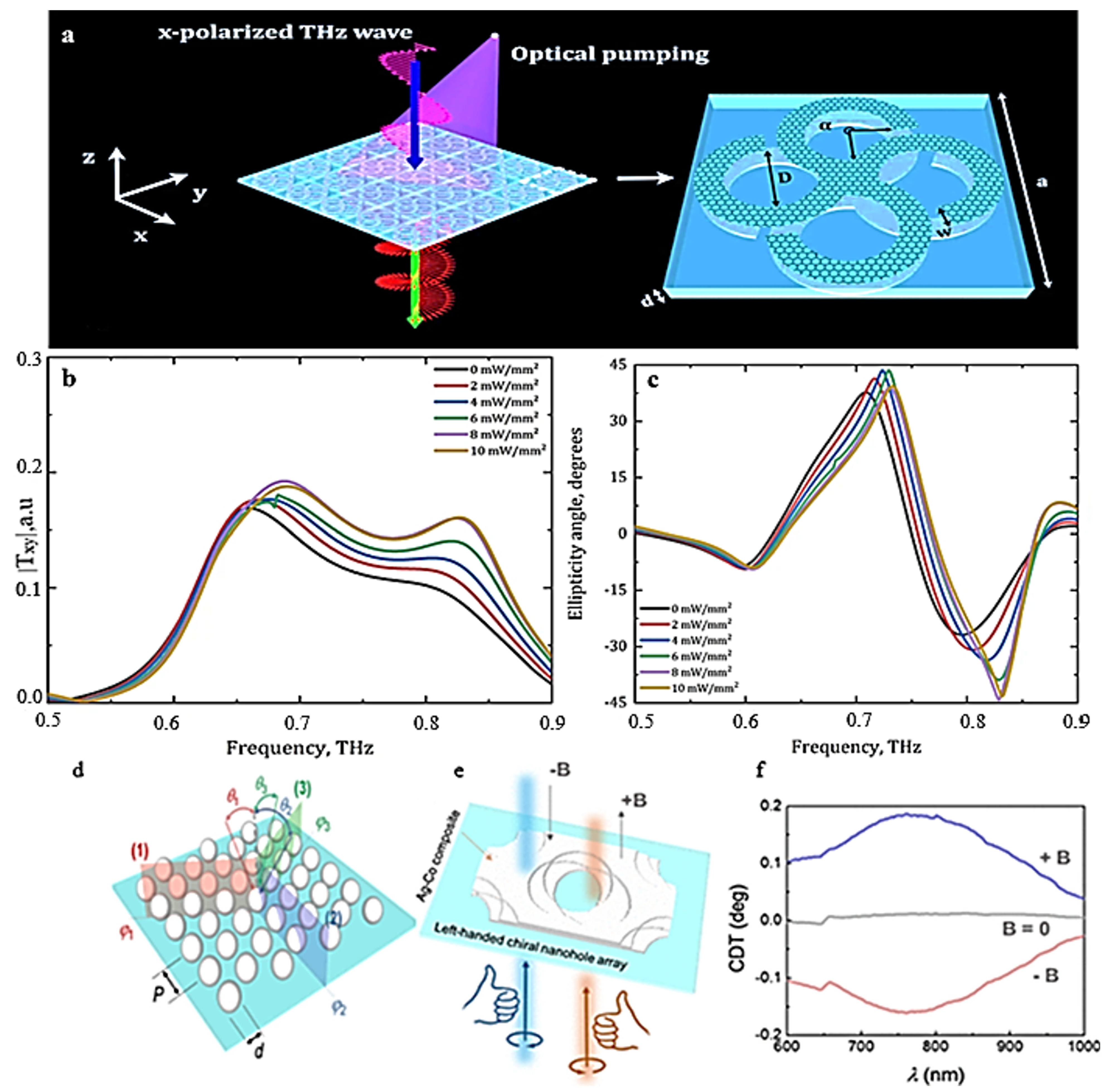 Applsci 13 10590 g005