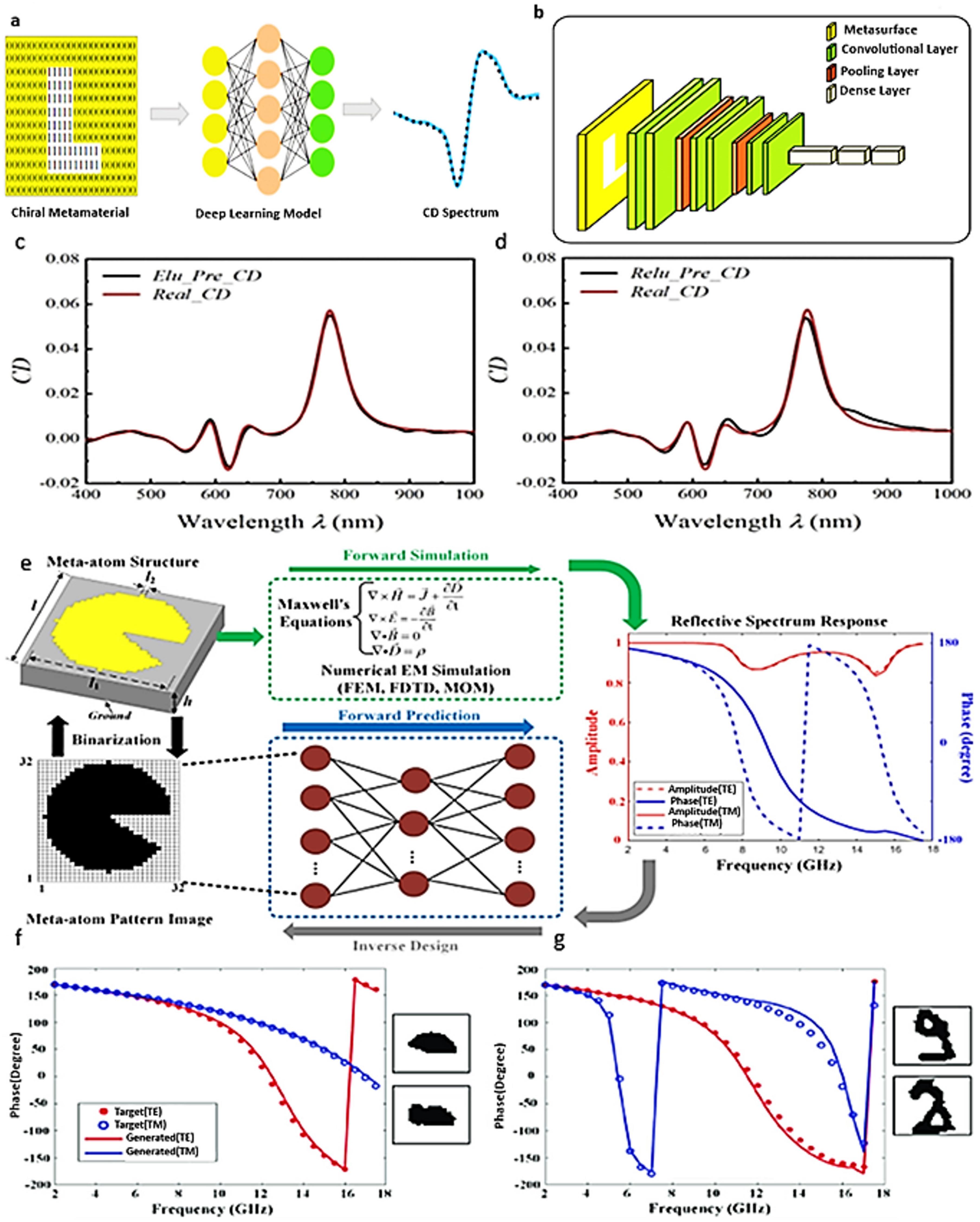 Applsci 13 10590 g007
