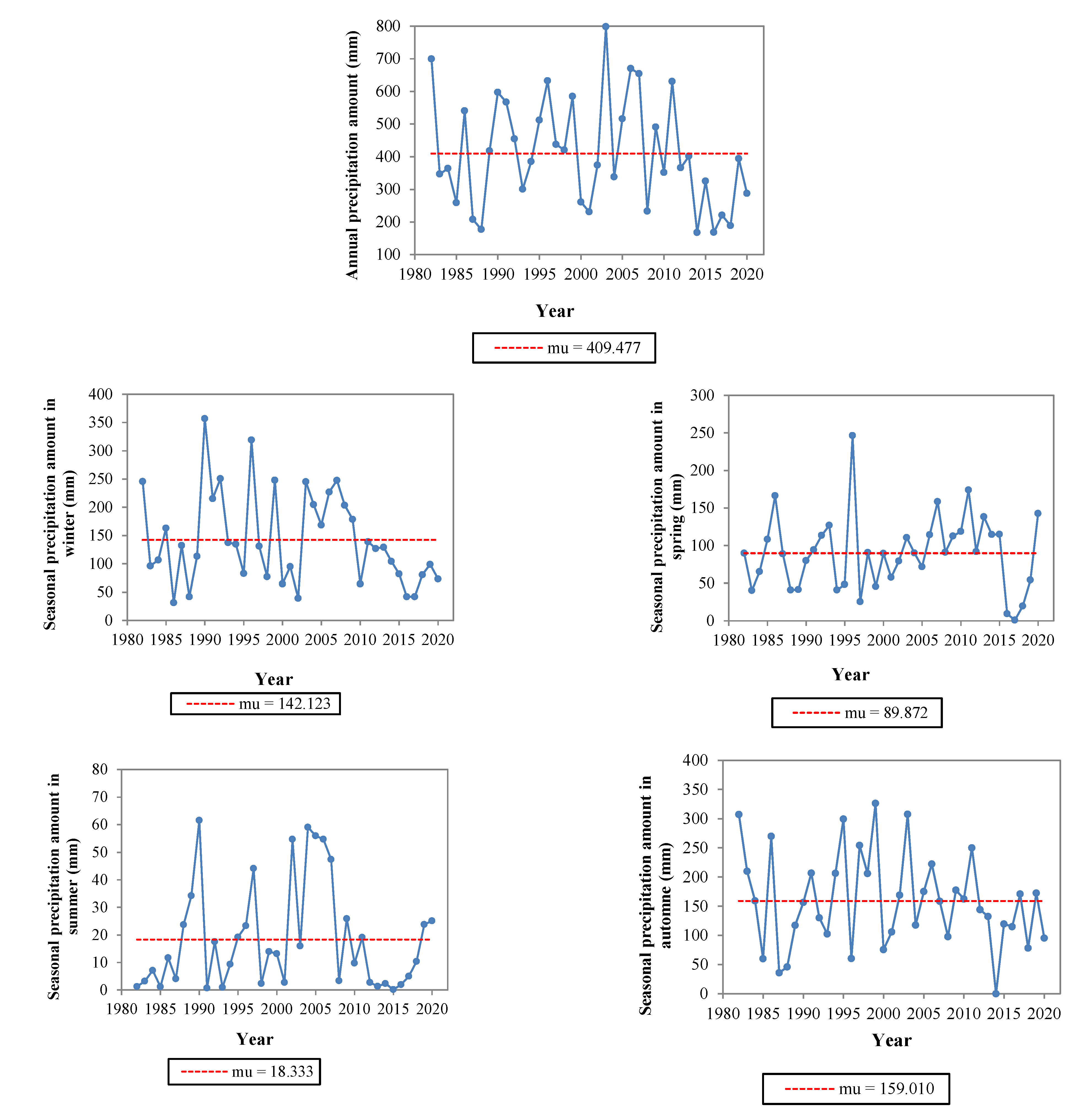 Applsci 13 10593 g002