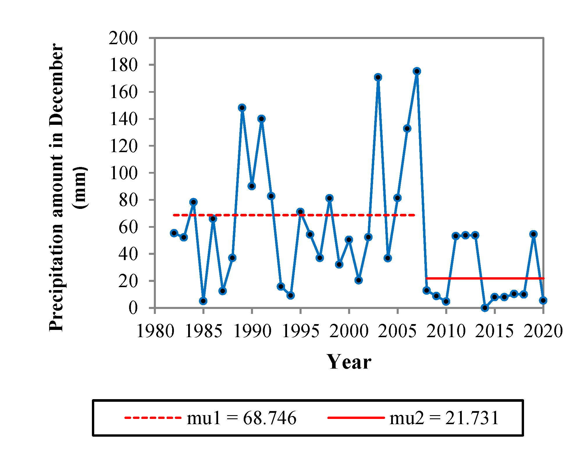 Applsci 13 10593 g003