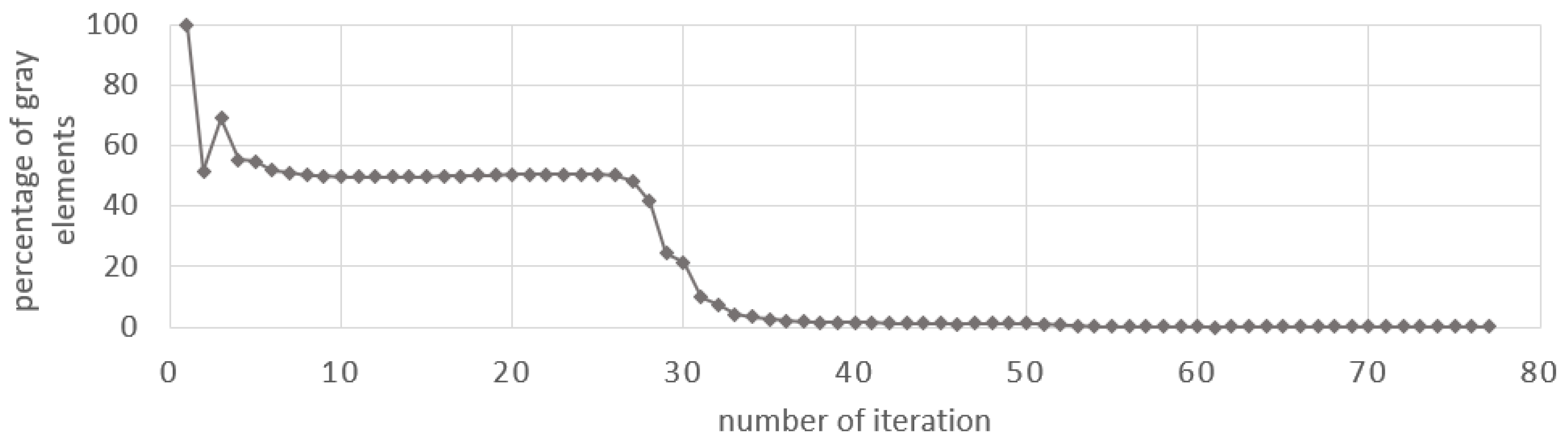 Applsci 13 10595 g024