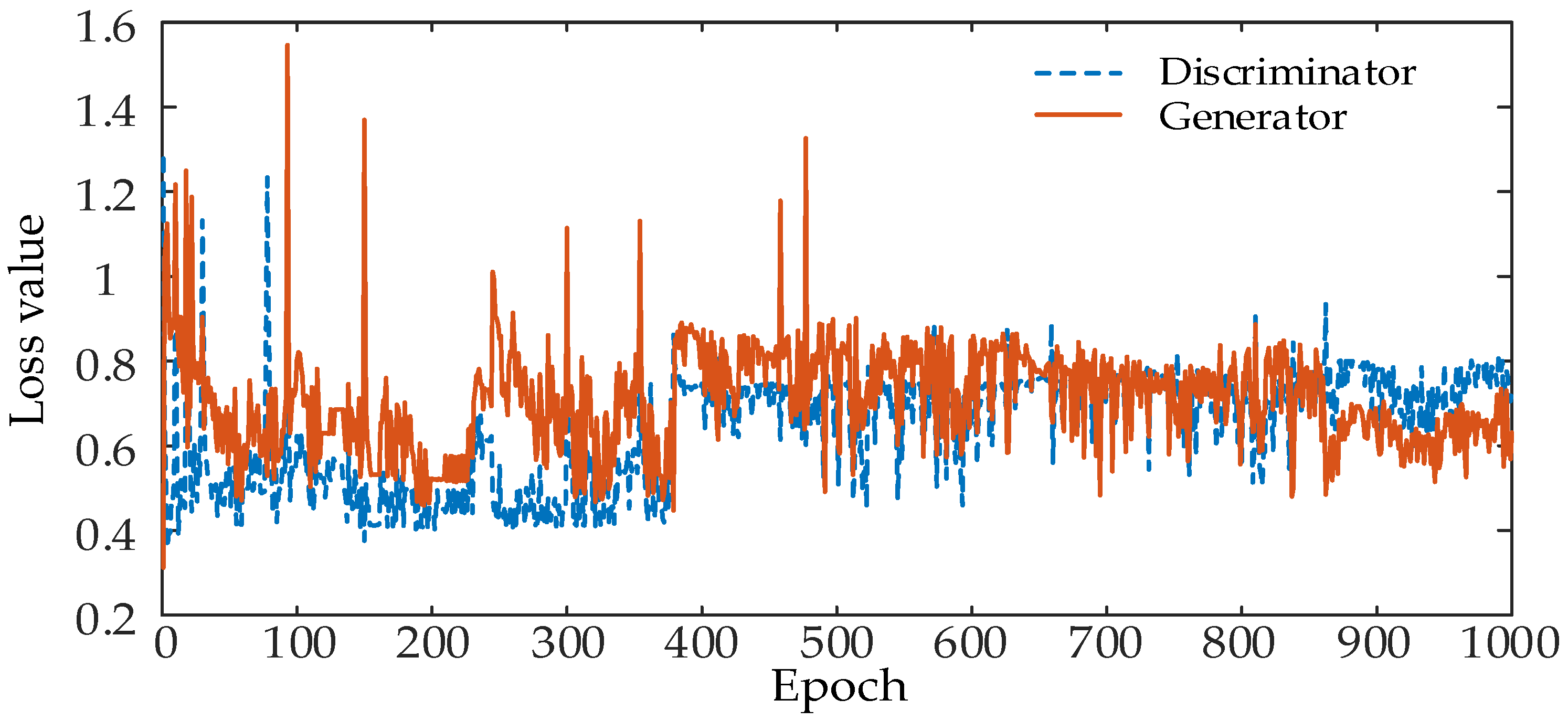 Applsci 13 10596 g006