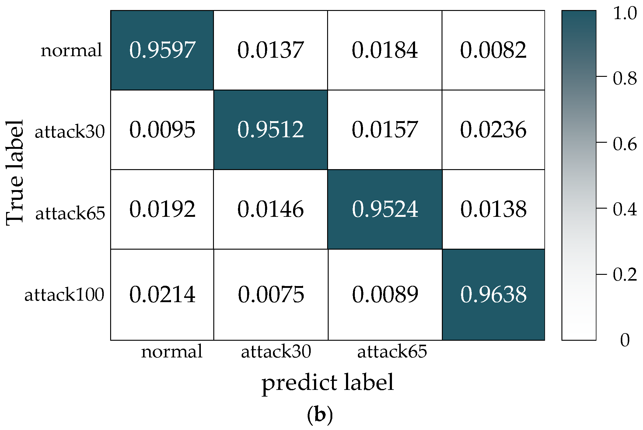 Applsci 13 10596 g008b