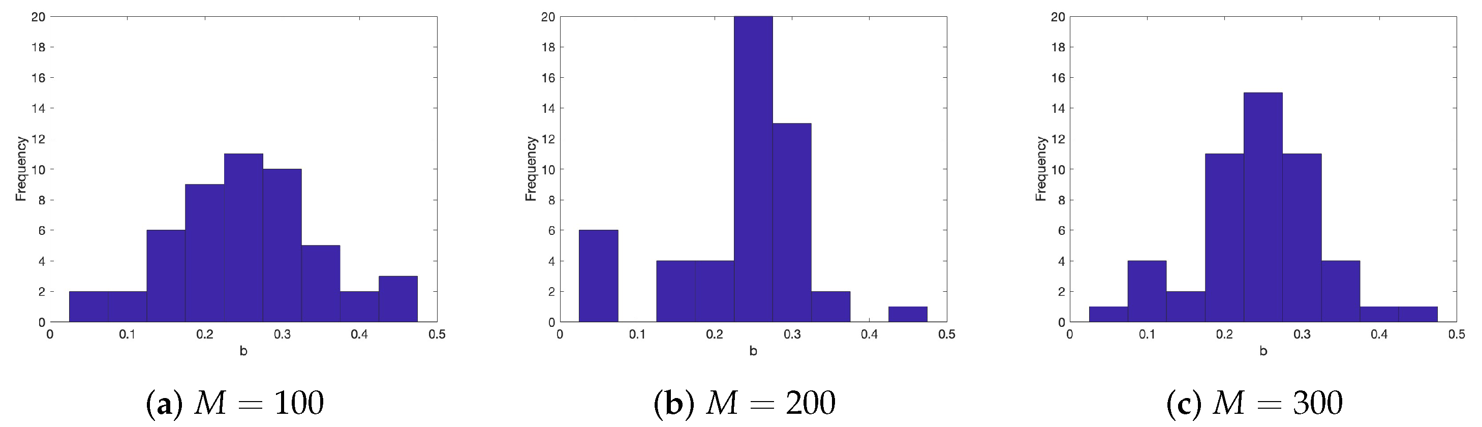 Applsci 13 10598 g007