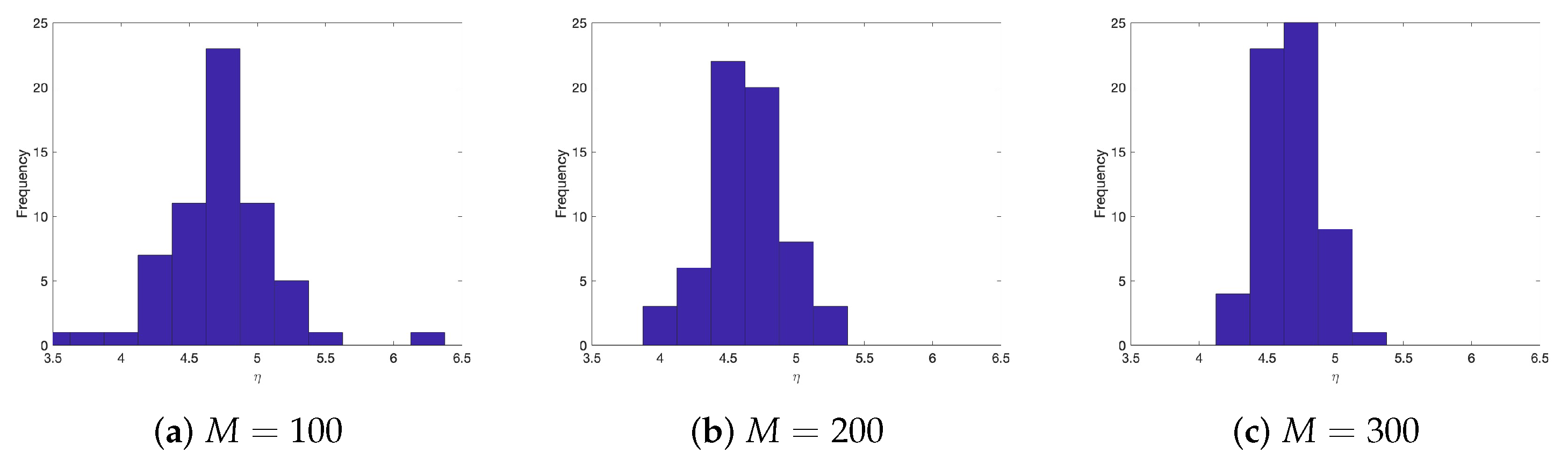 Applsci 13 10598 g009