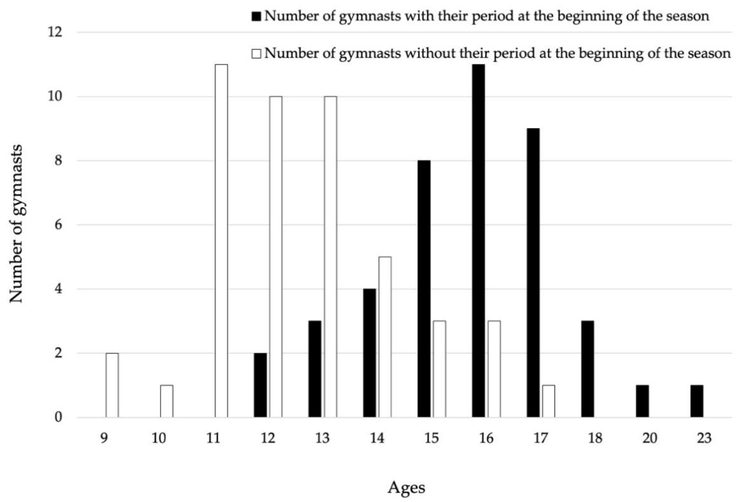 Applsci 13 10600 g002