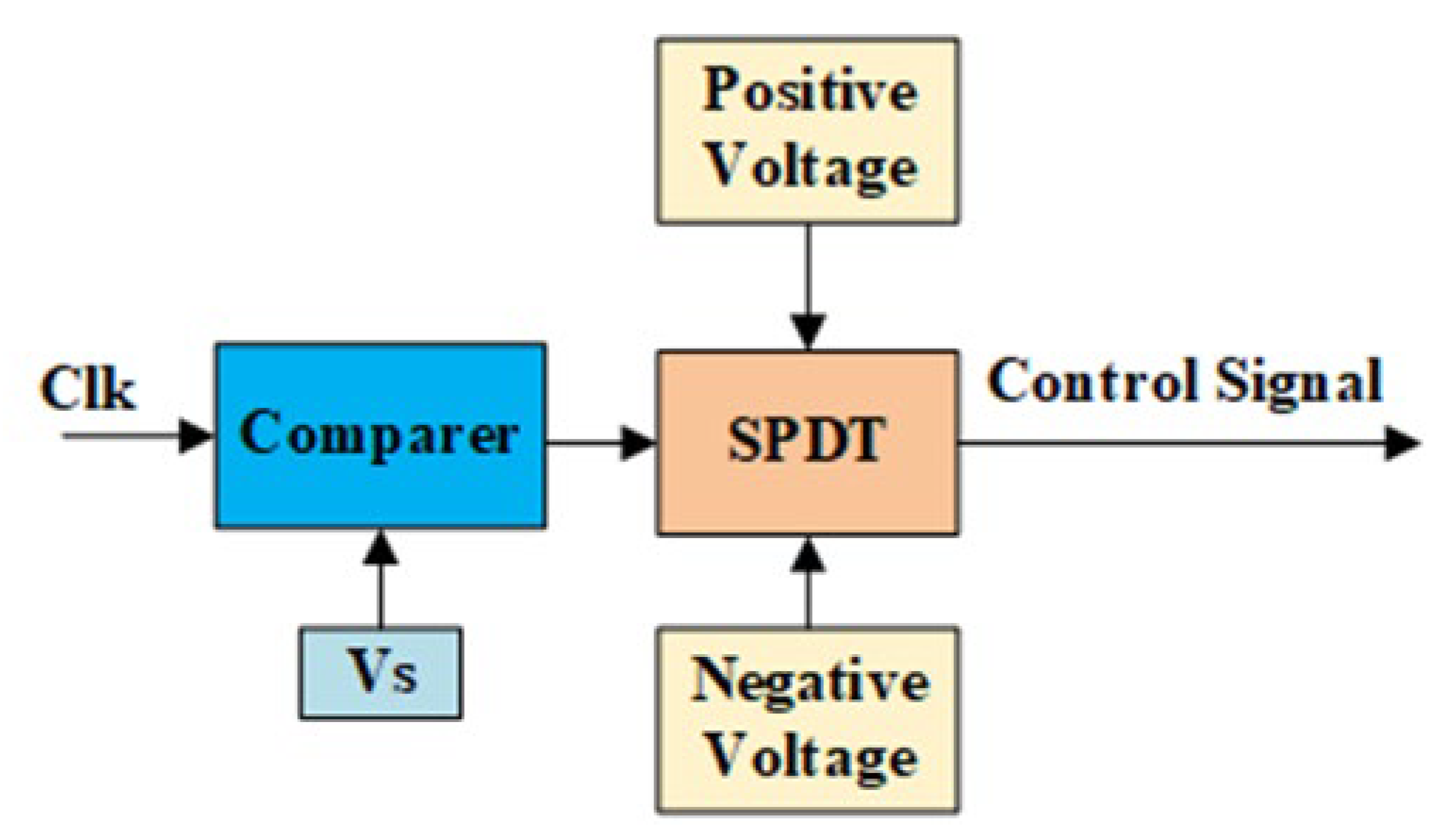 Applsci 13 10601 g004