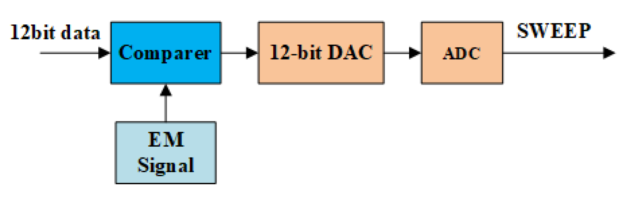 Applsci 13 10601 g006