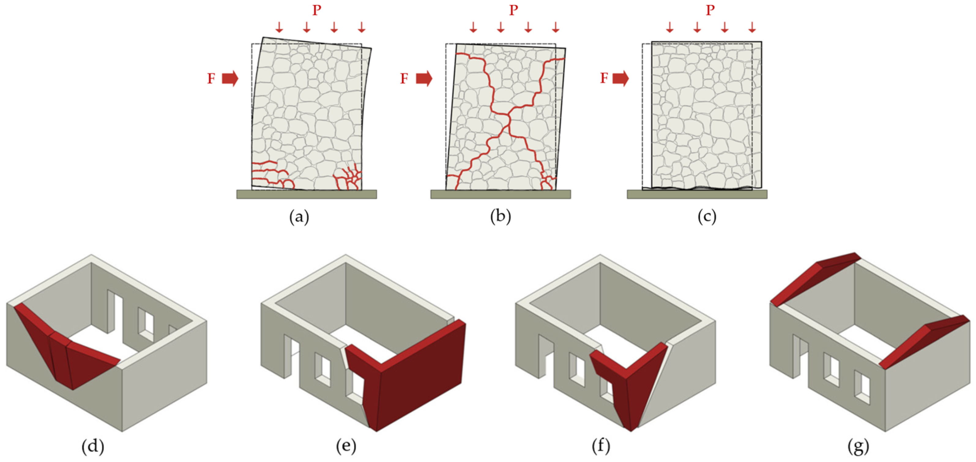 Applsci 13 10602 g001