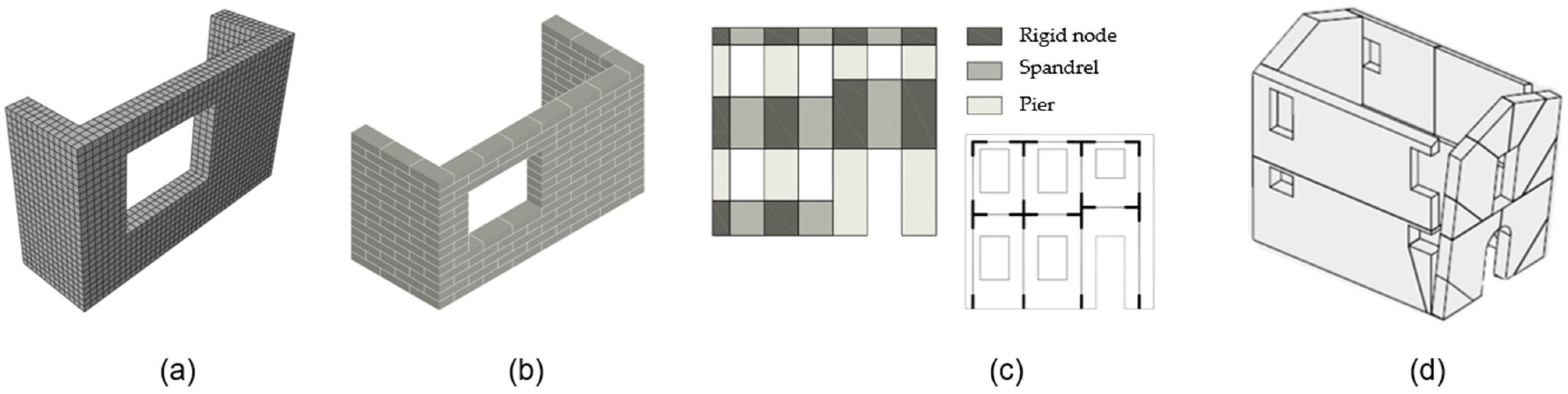 Applsci 13 10602 g003