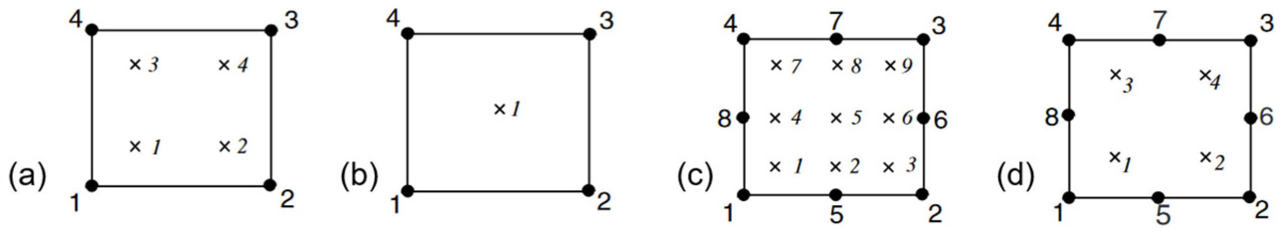 Applsci 13 10602 g009