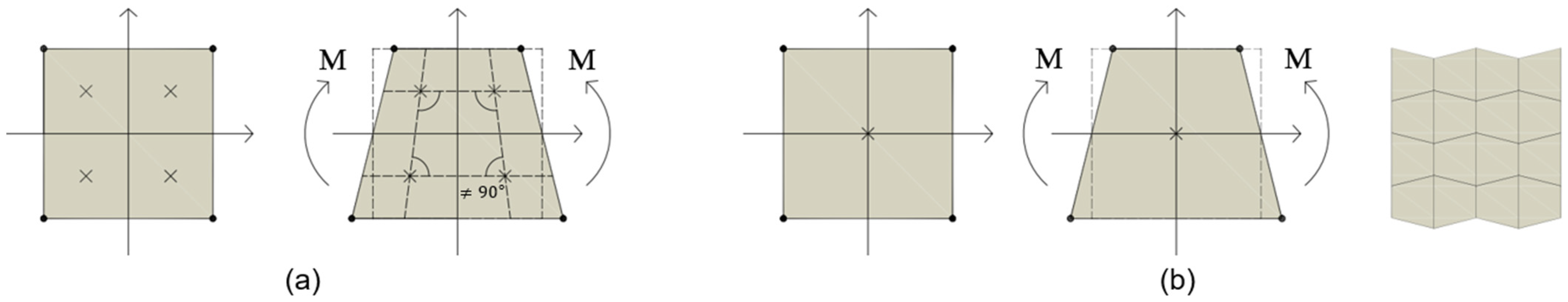 Applsci 13 10602 g010