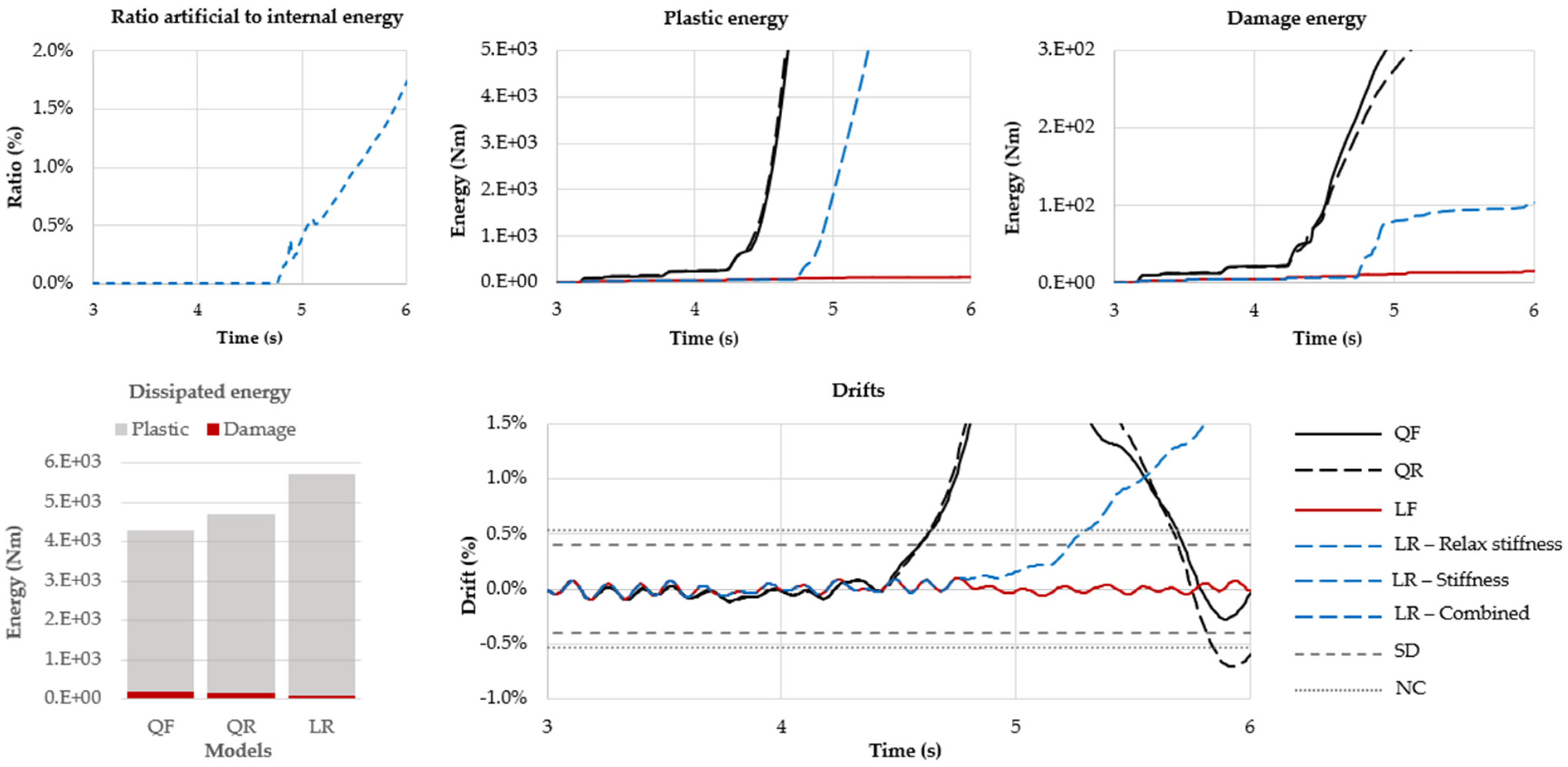 Applsci 13 10602 g012