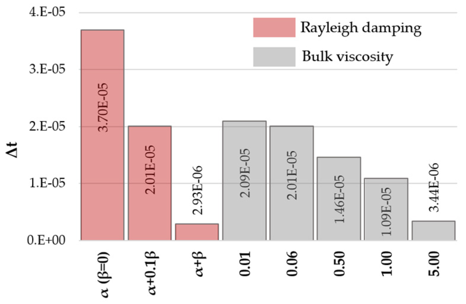 Applsci 13 10602 g018