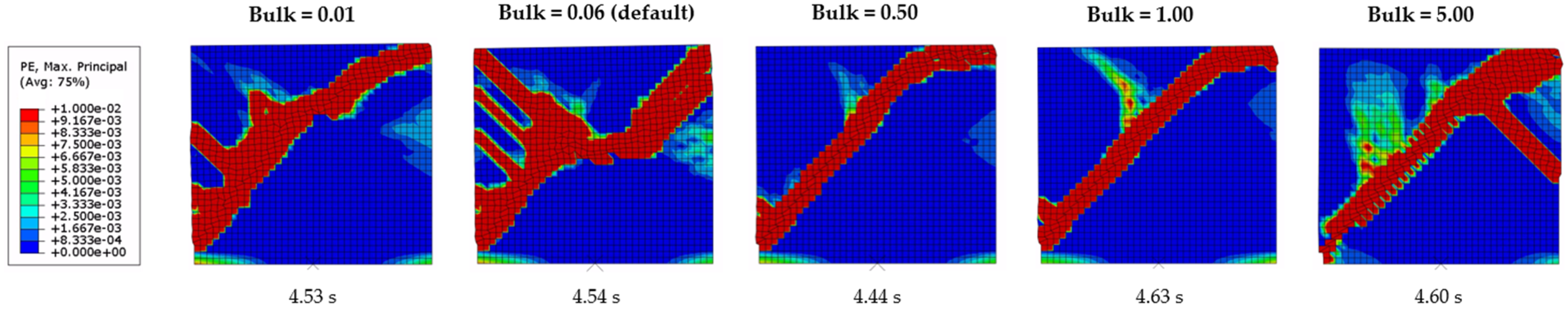 Applsci 13 10602 g020