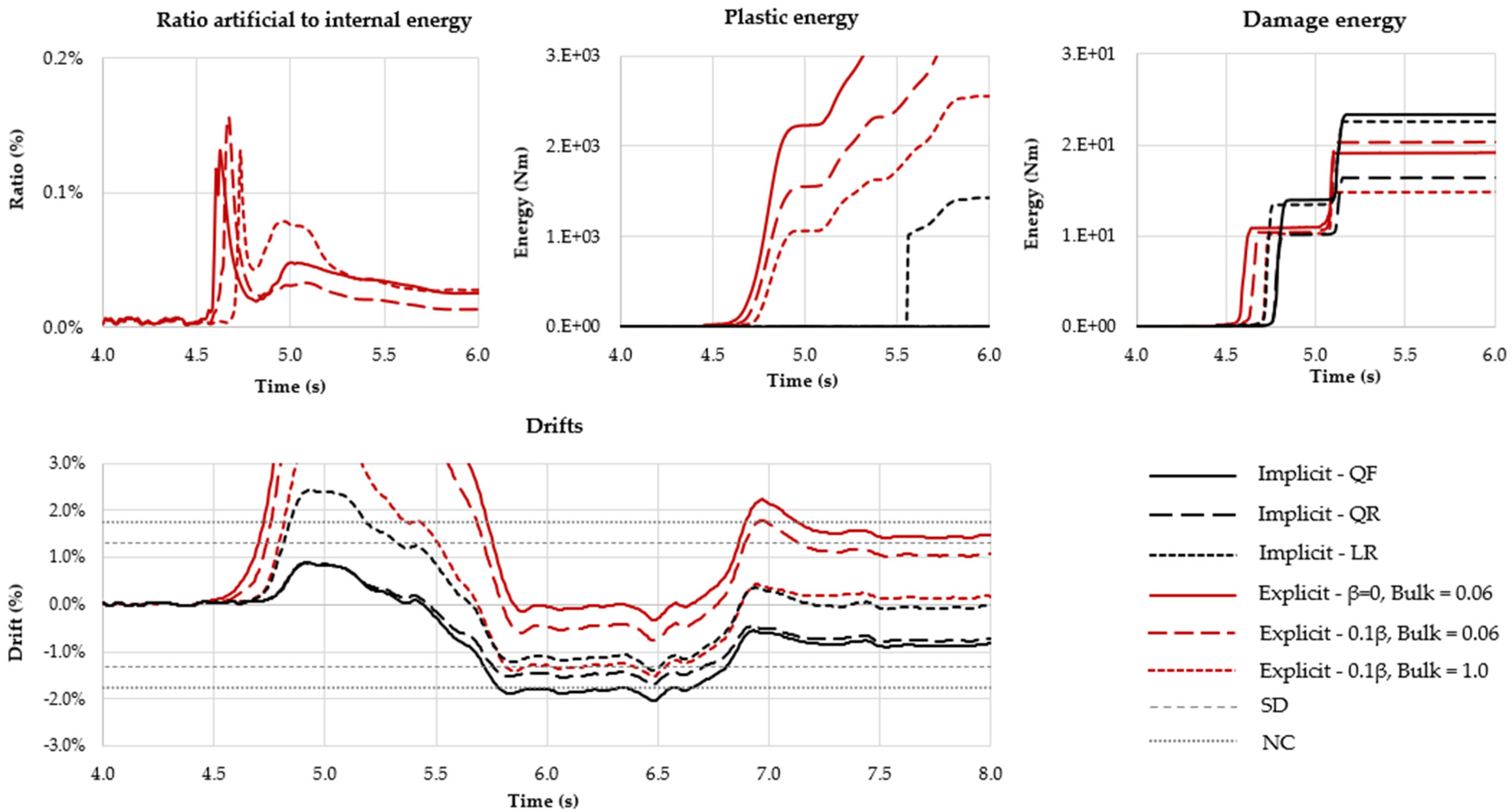 Applsci 13 10602 g021