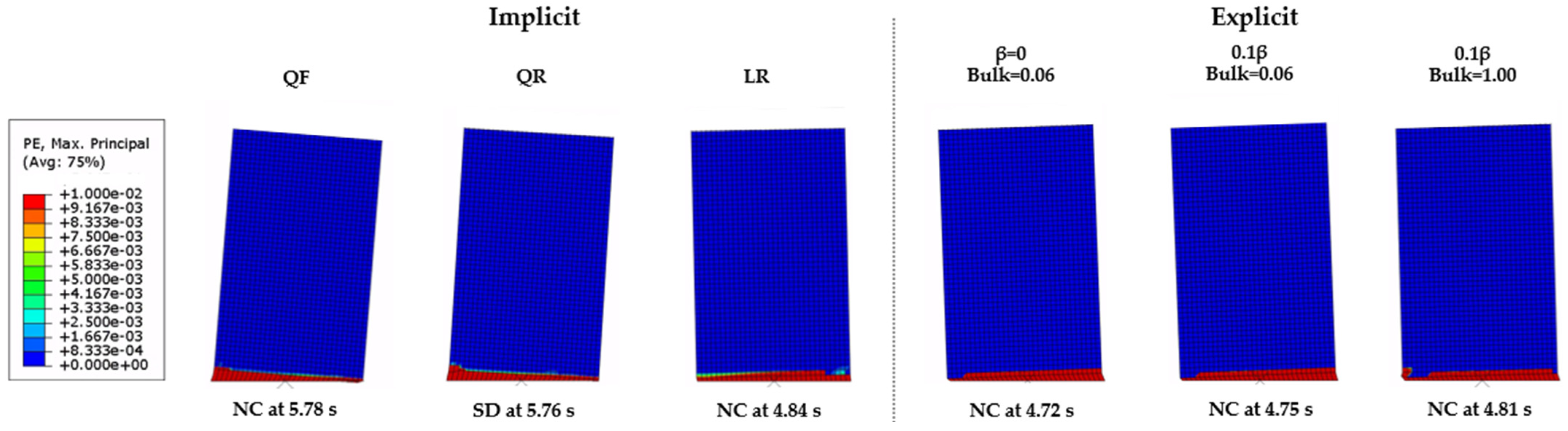 Applsci 13 10602 g022