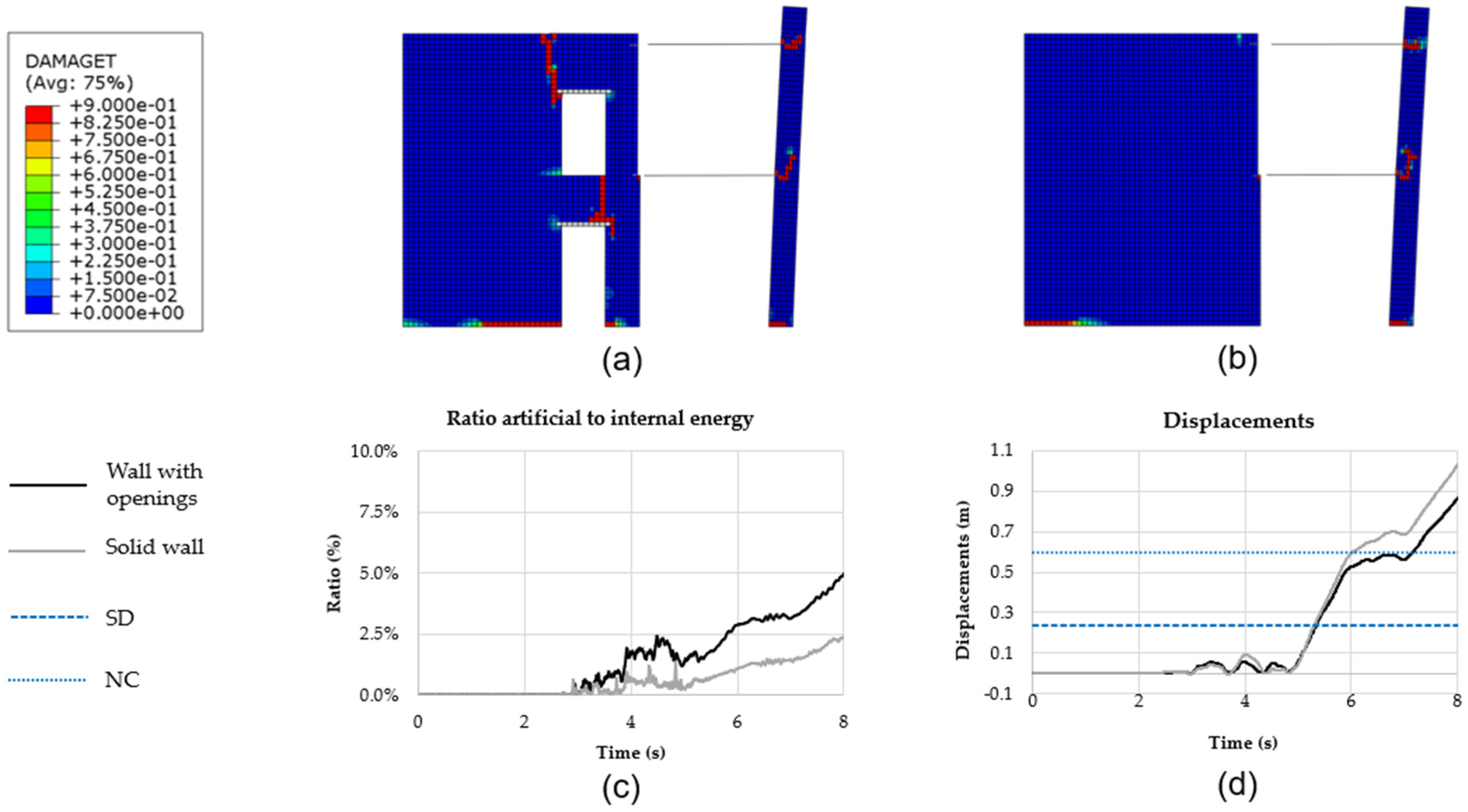 Applsci 13 10602 g023
