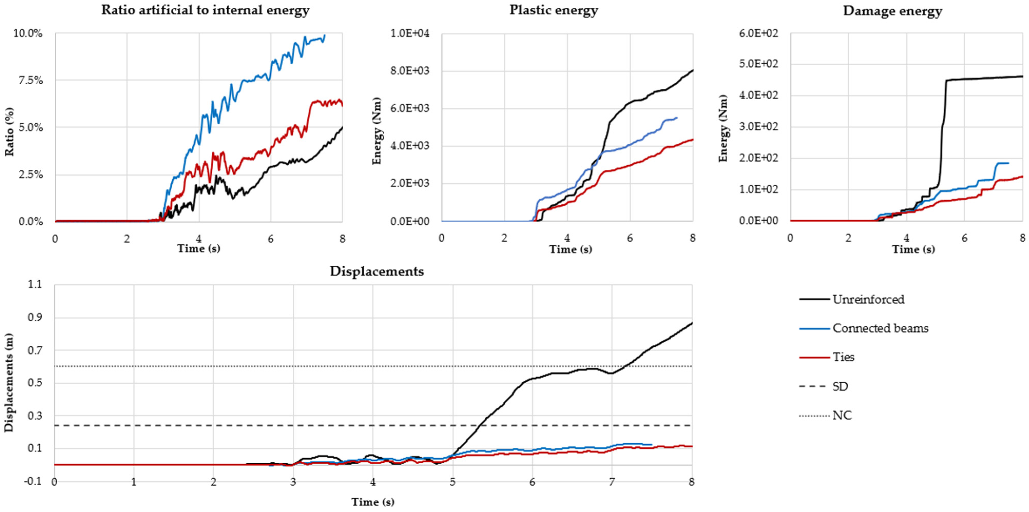 Applsci 13 10602 g024