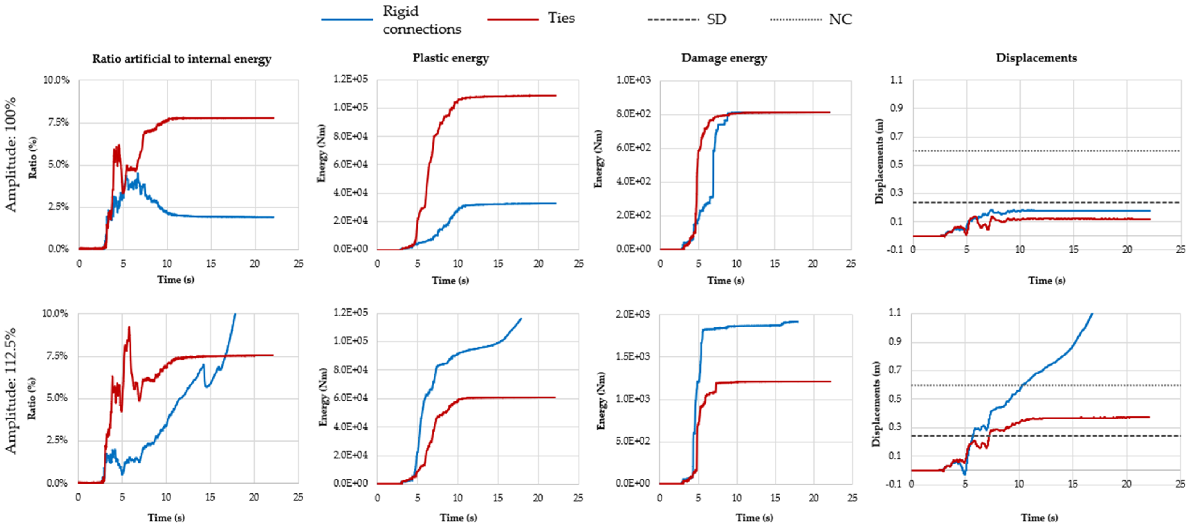 Applsci 13 10602 g026
