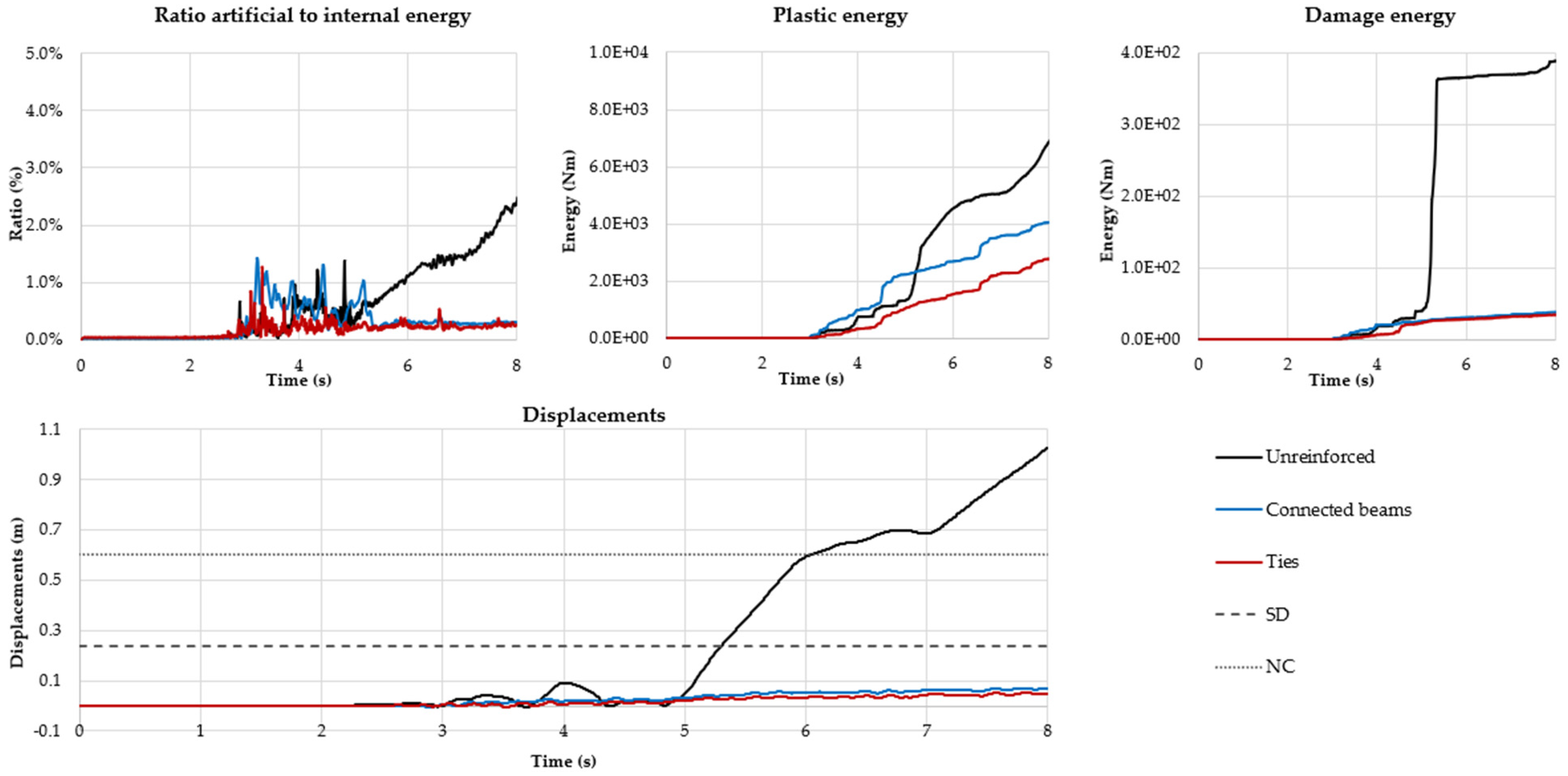 Applsci 13 10602 g027
