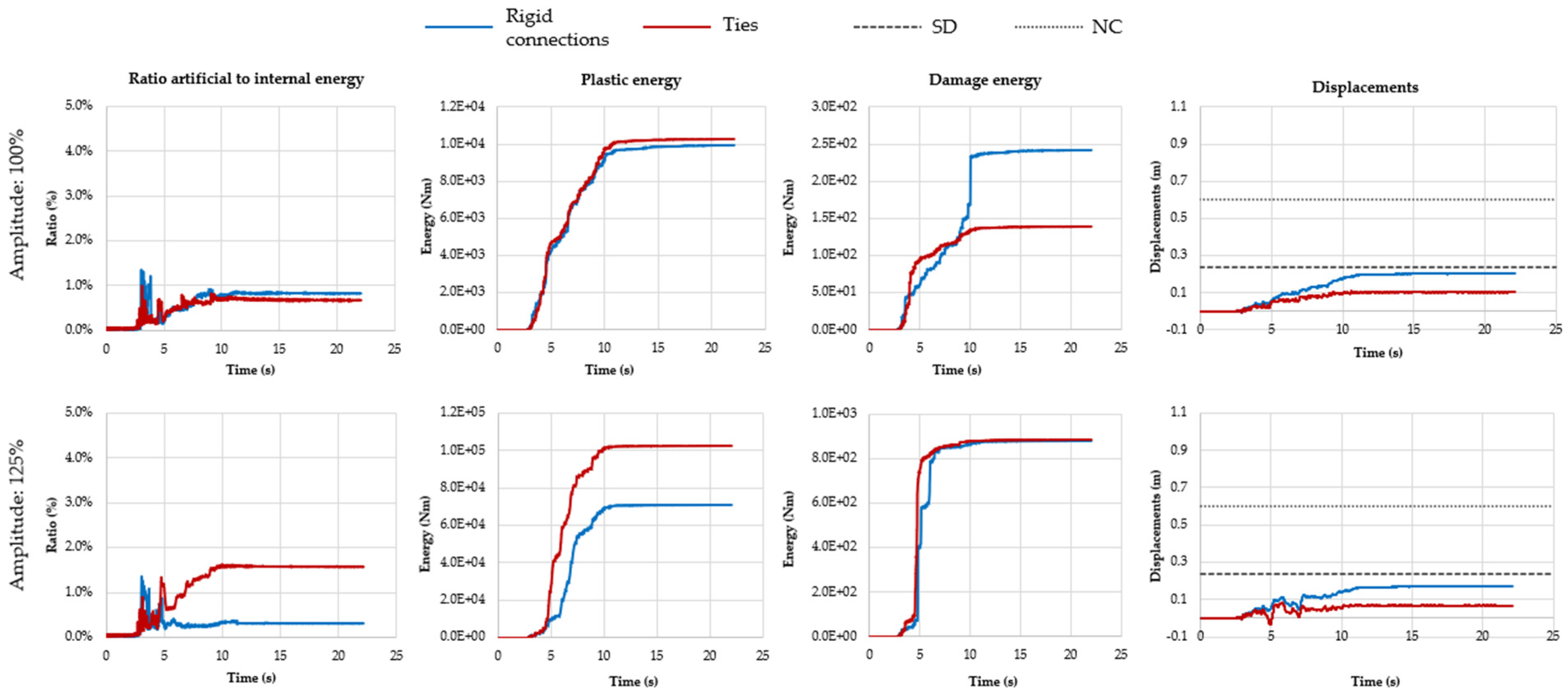 Applsci 13 10602 g029
