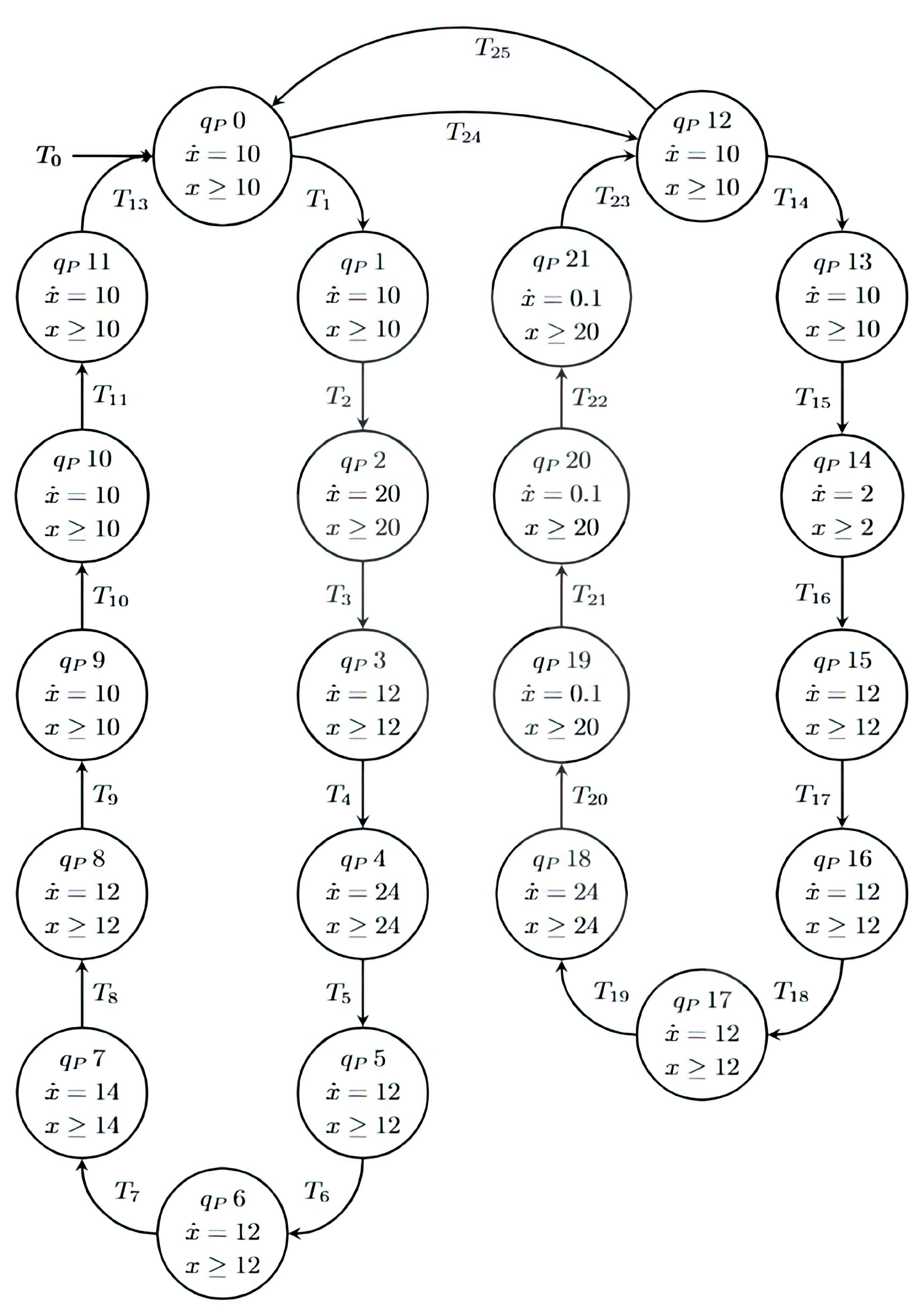 Applsci 13 10603 g003