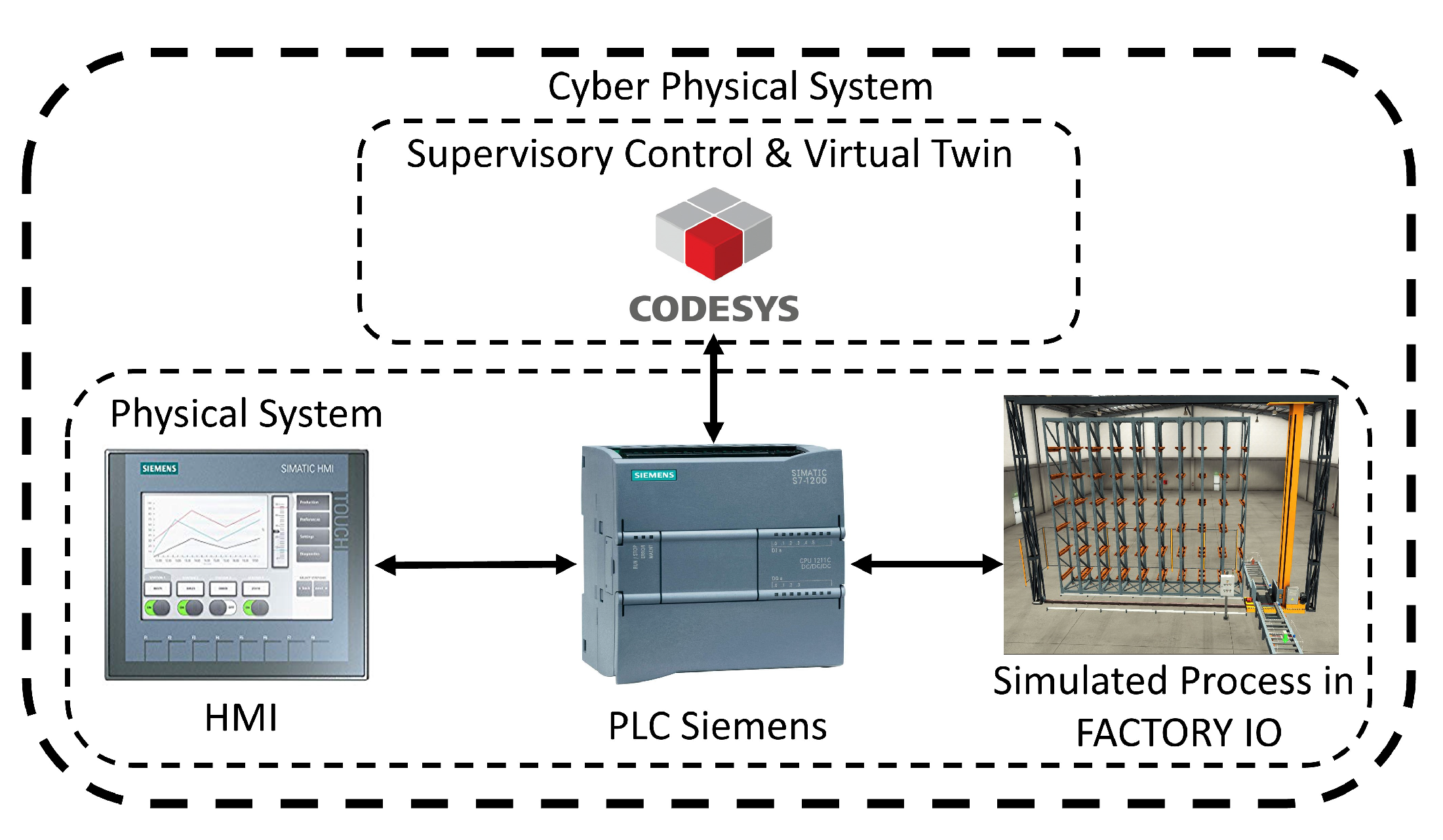 Applsci 13 10603 g005