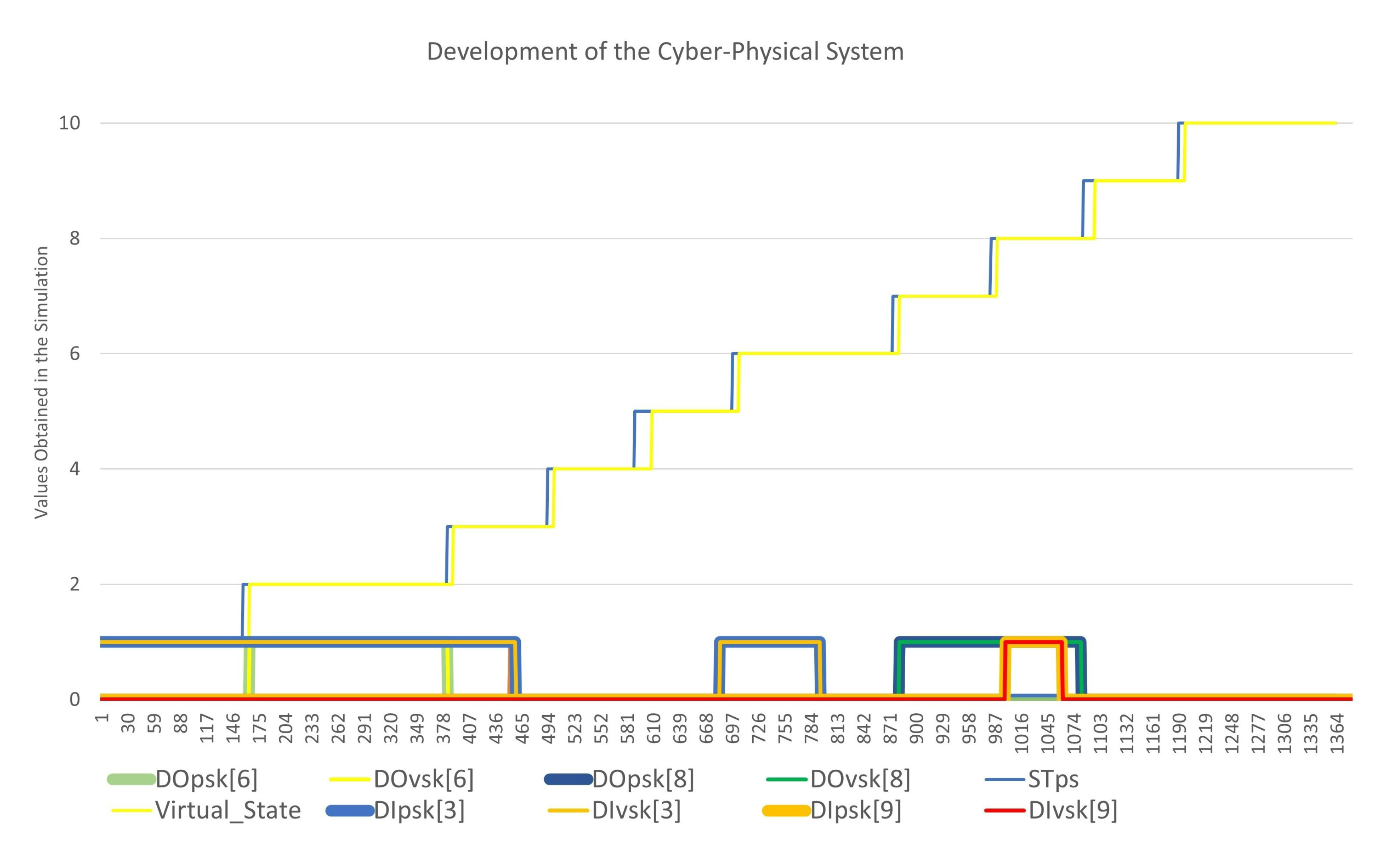 Applsci 13 10603 g010