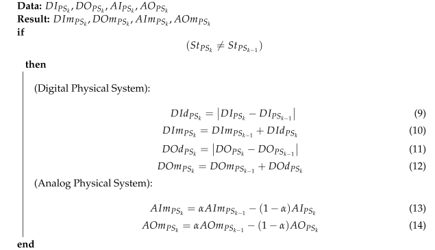 Applsci 13 10603 i001