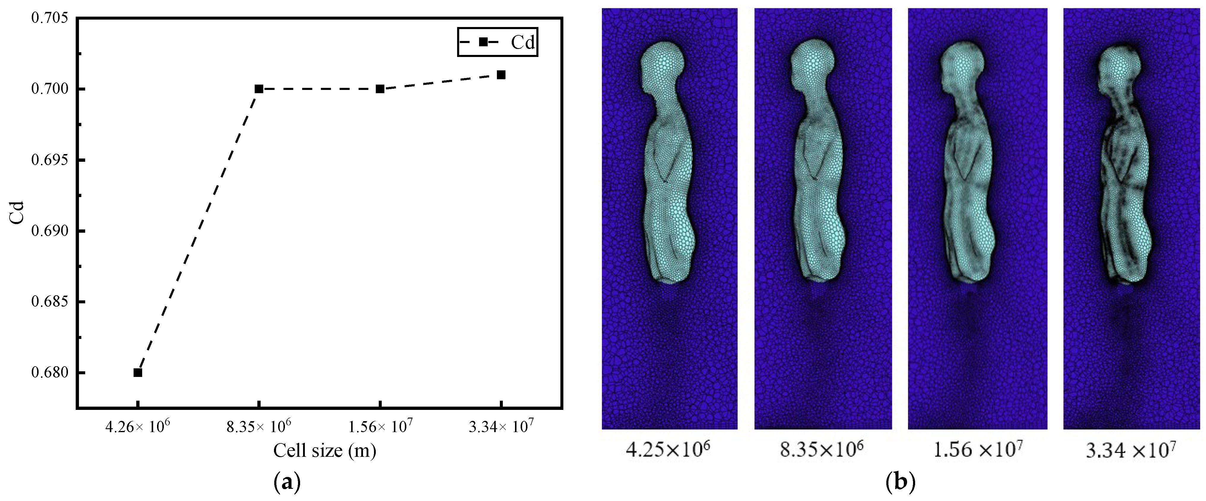 Applsci 13 10604 g004