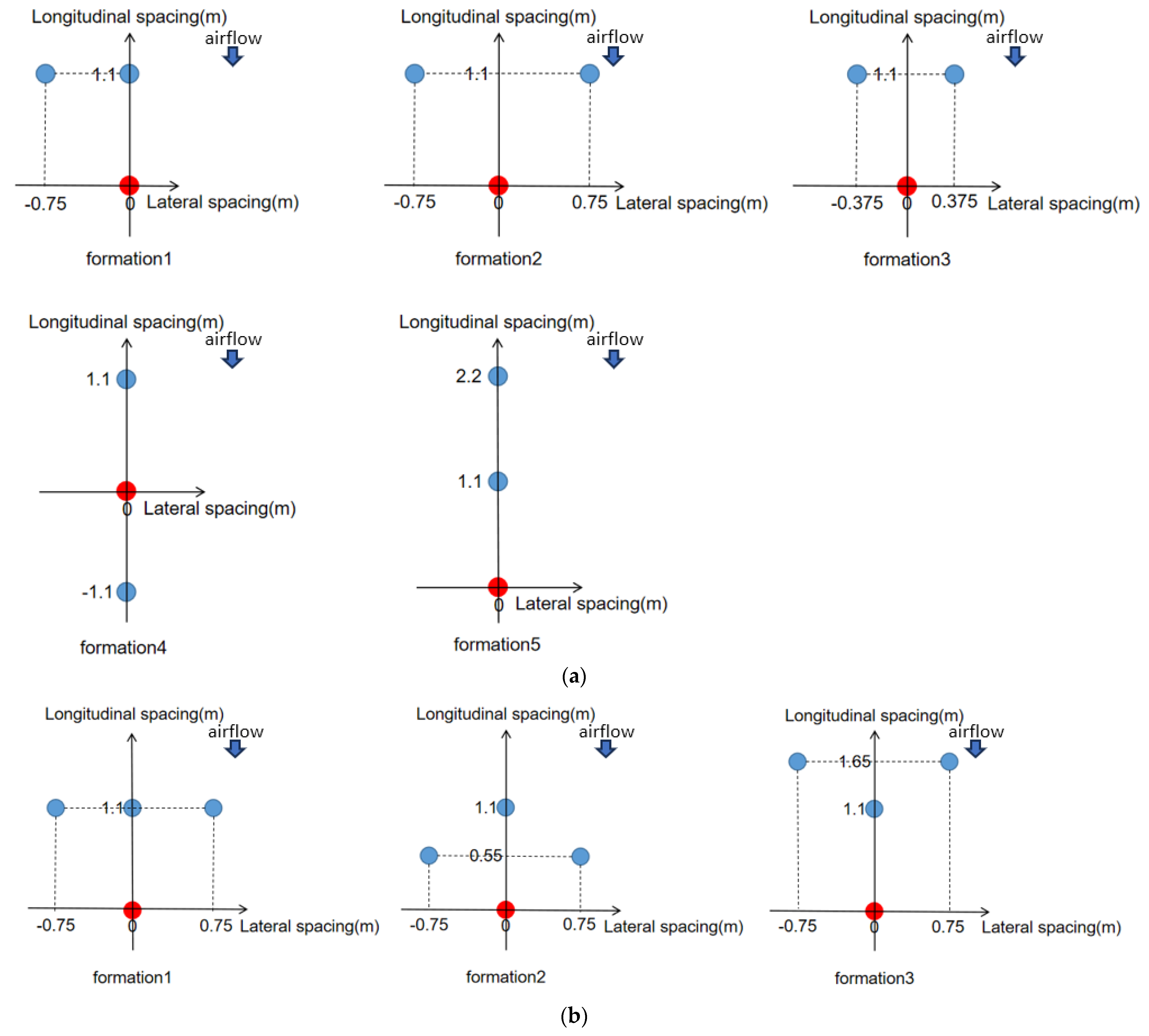 Applsci 13 10604 g005