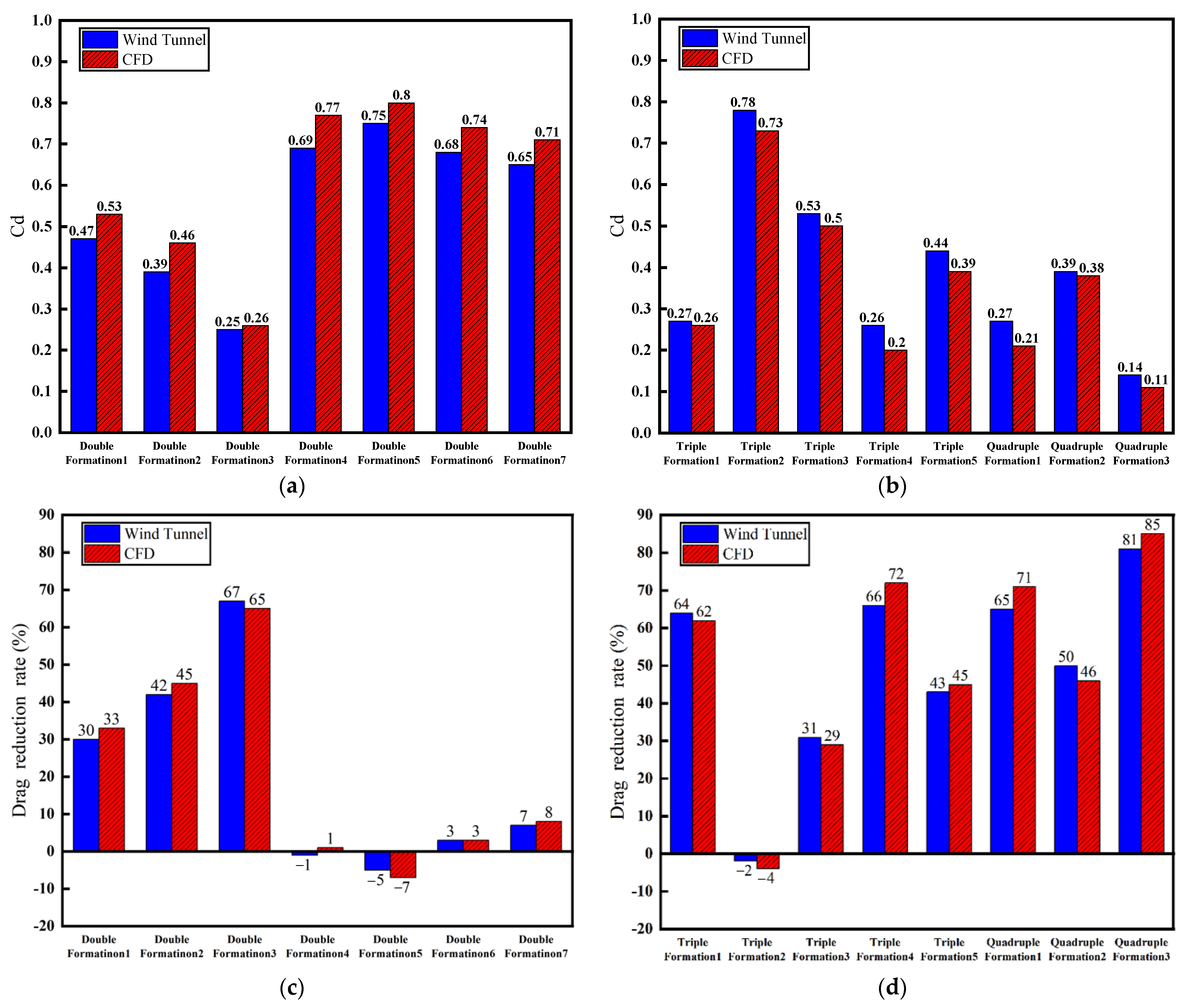 Applsci 13 10604 g006