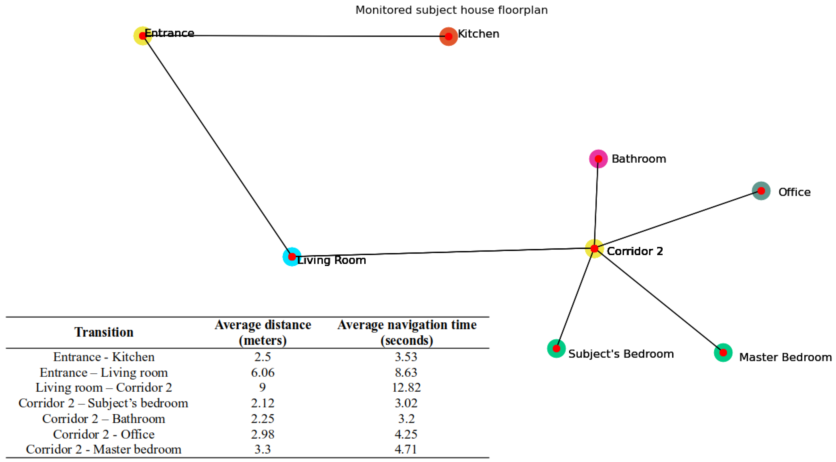 Applsci 13 10608 g003