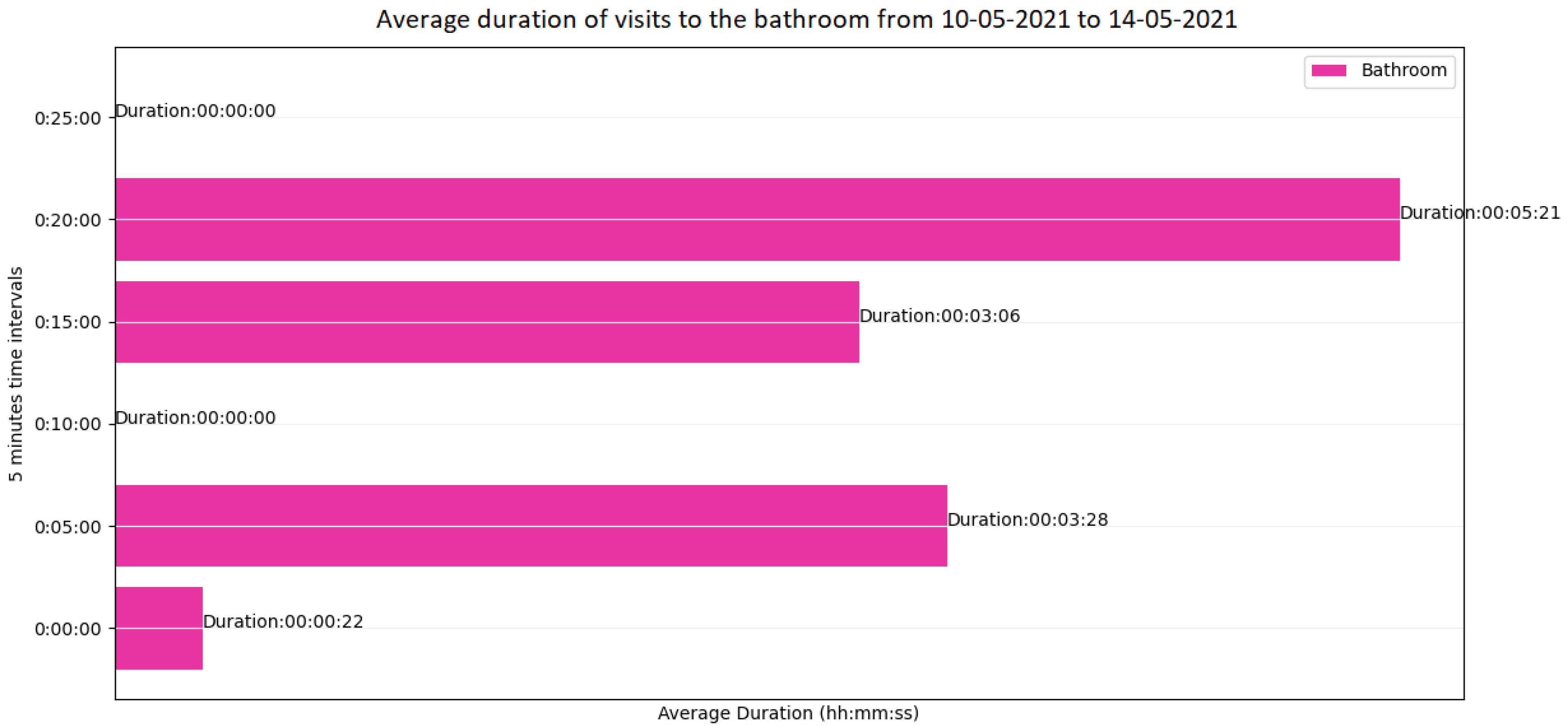 Applsci 13 10608 g005