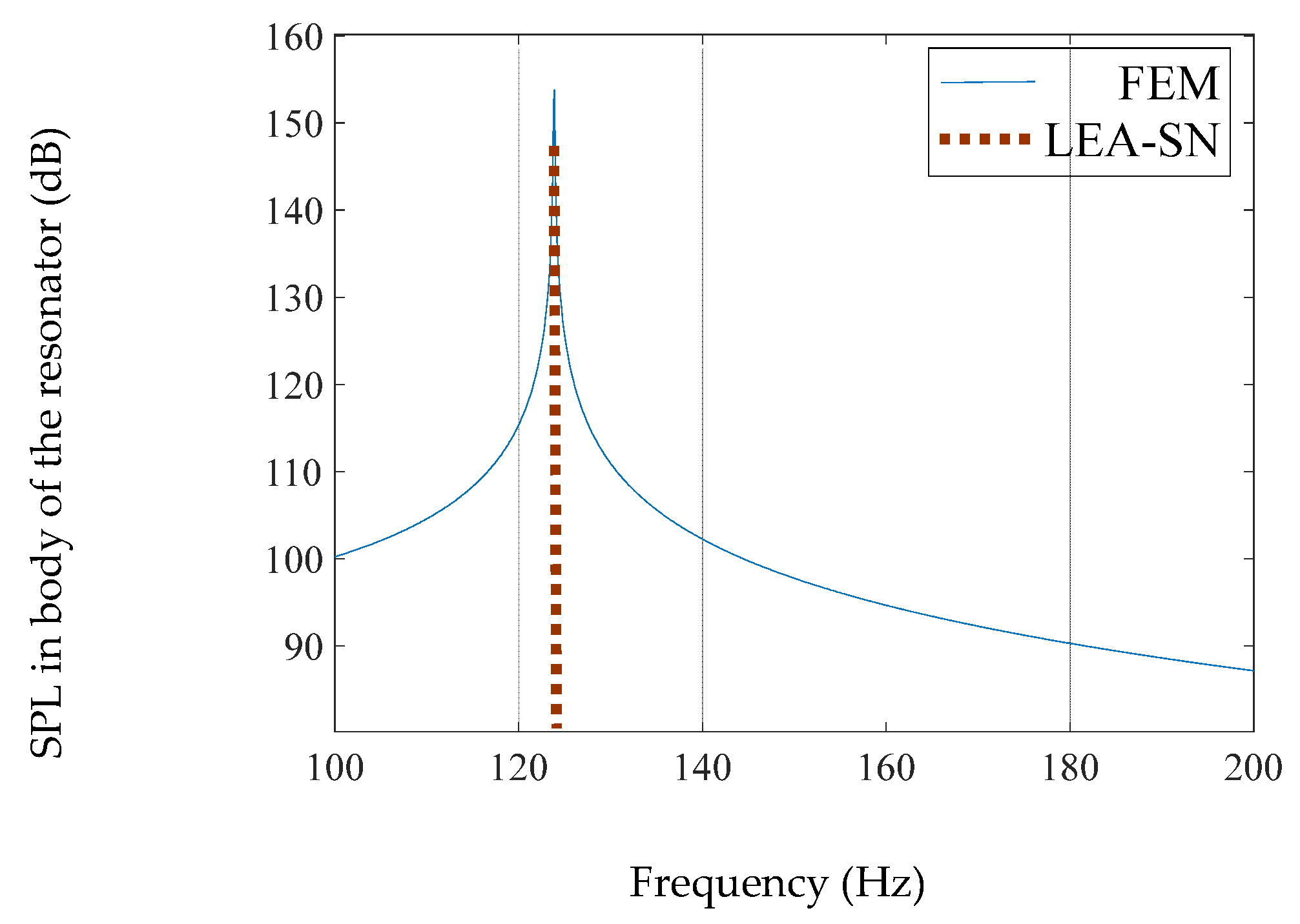 Applsci 13 10610 g002