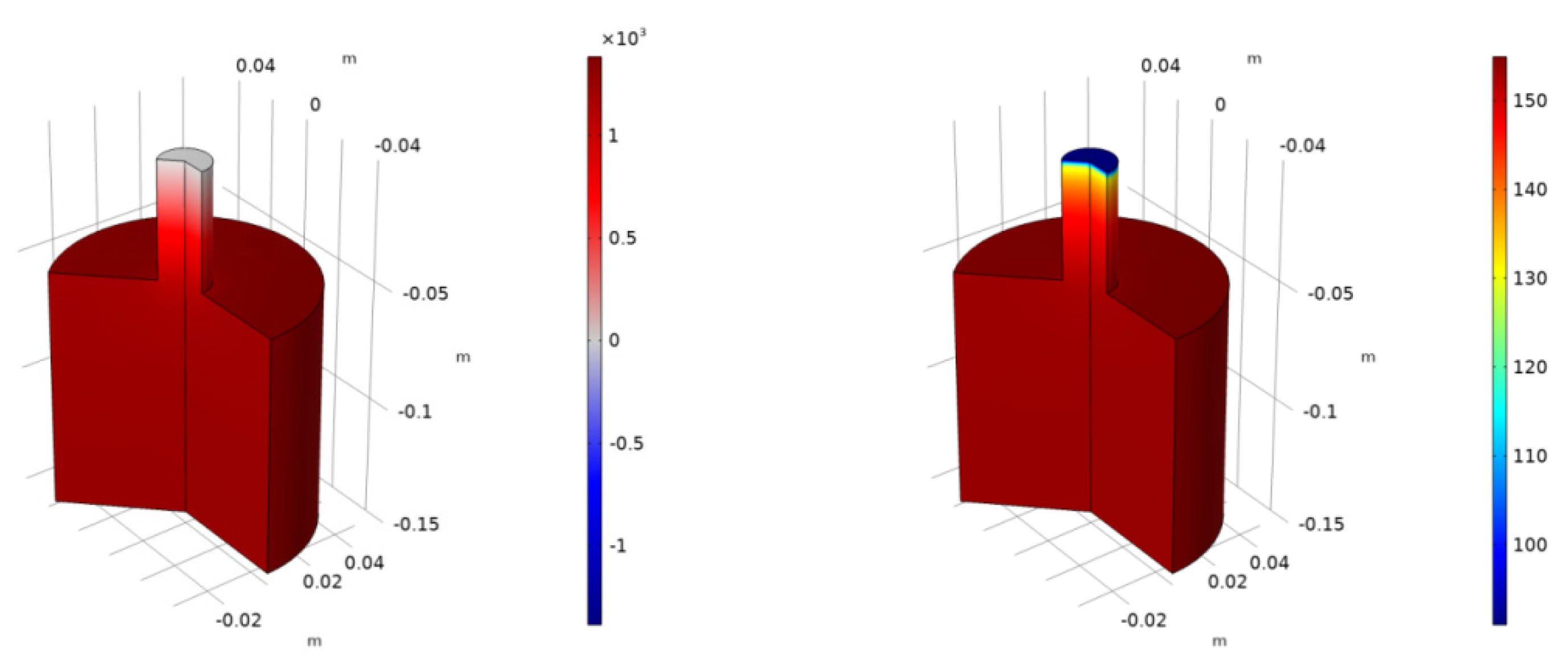 Applsci 13 10610 g003