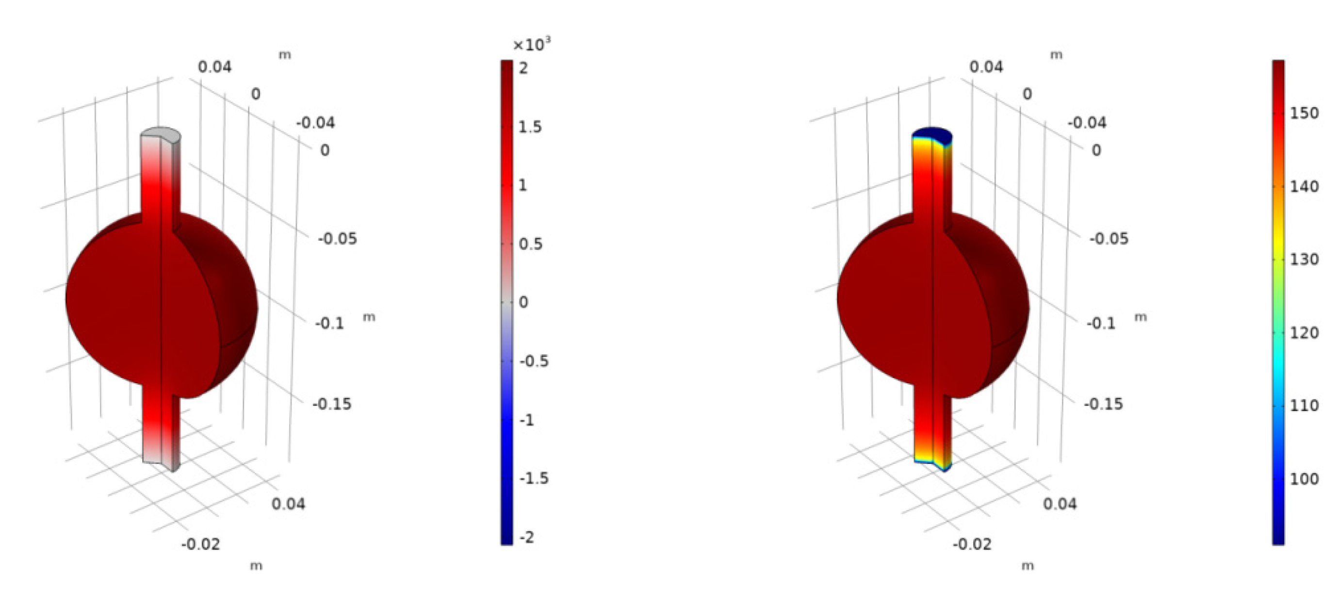 Applsci 13 10610 g005