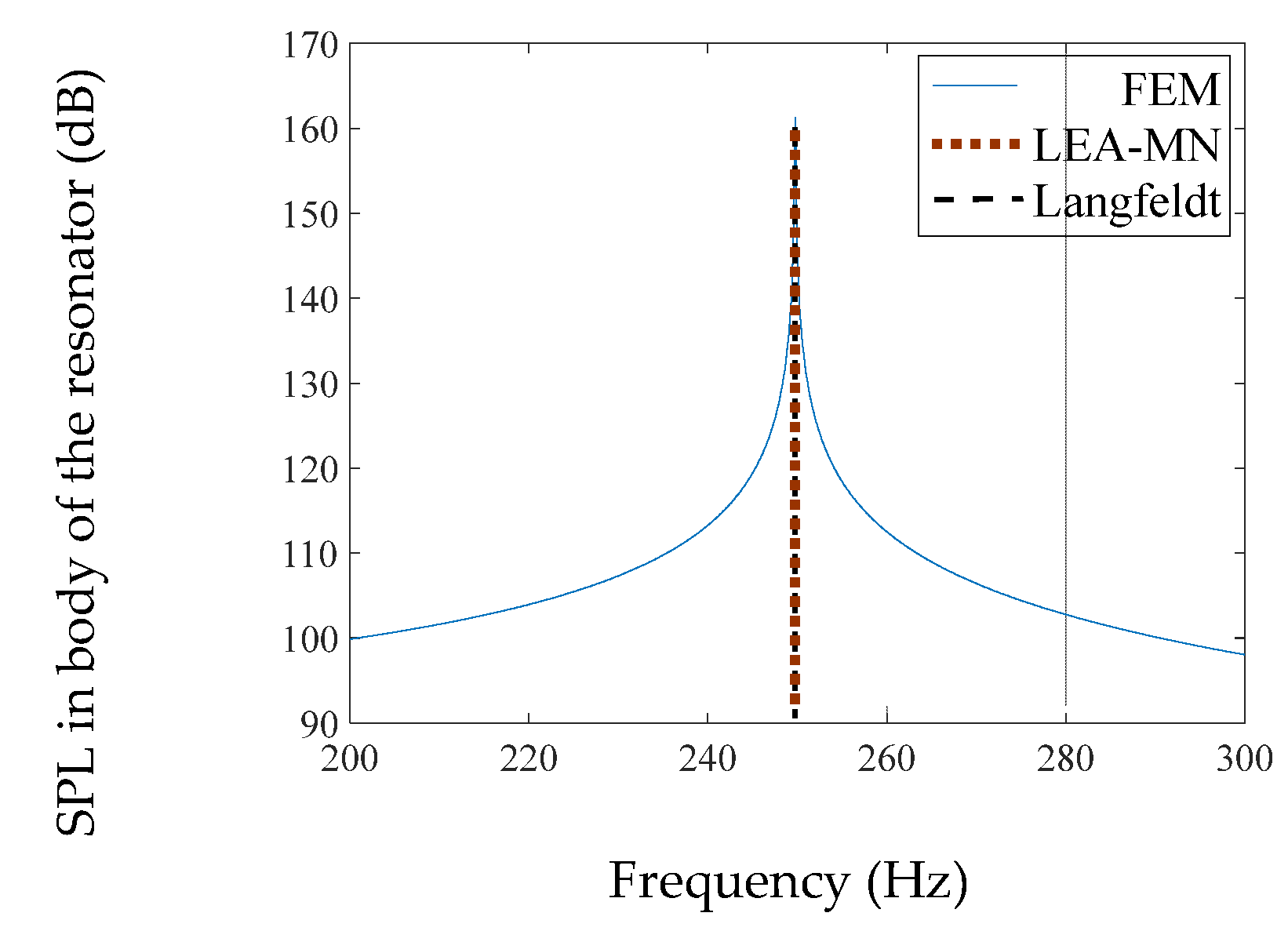Applsci 13 10610 g006