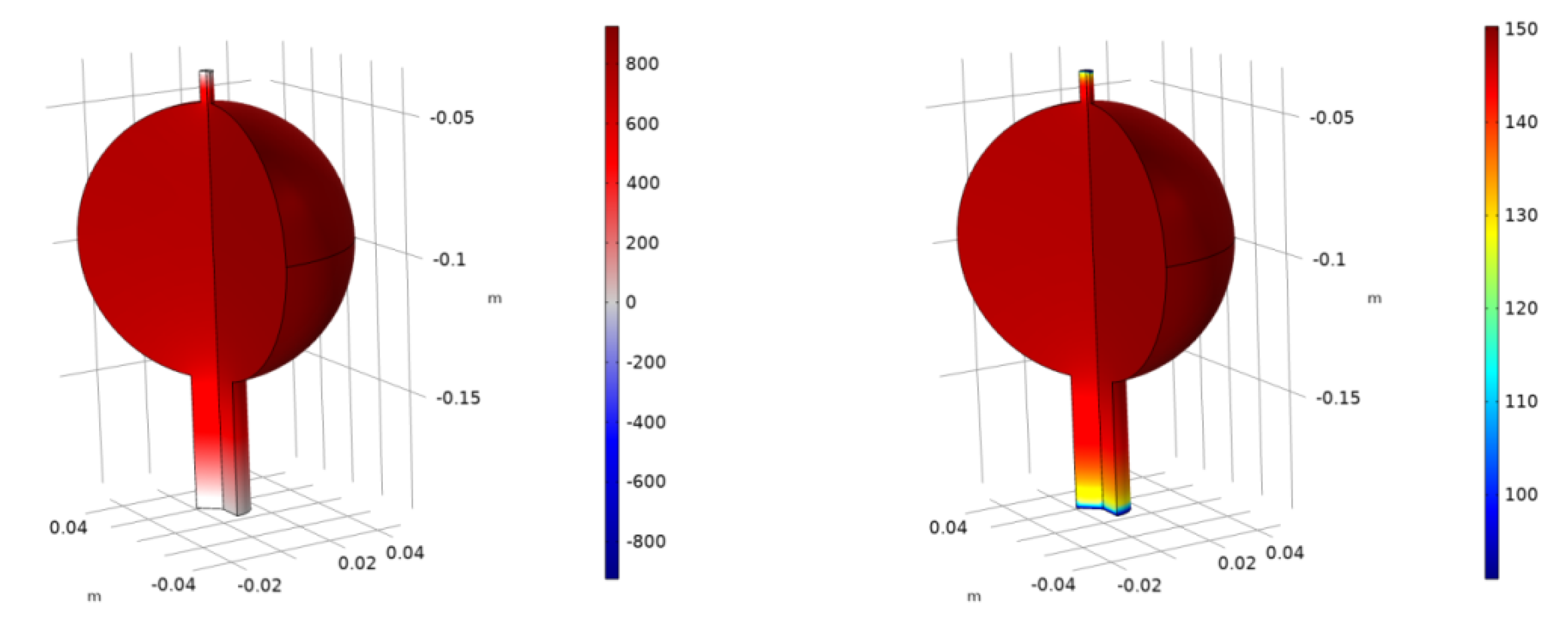 Applsci 13 10610 g009