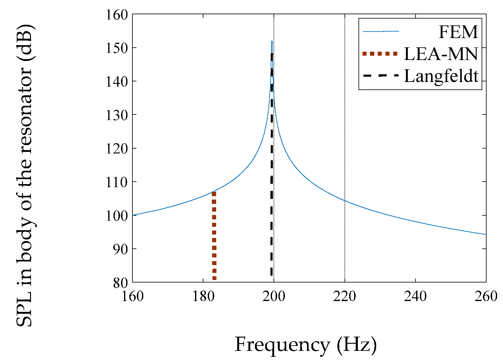 Applsci 13 10610 g010