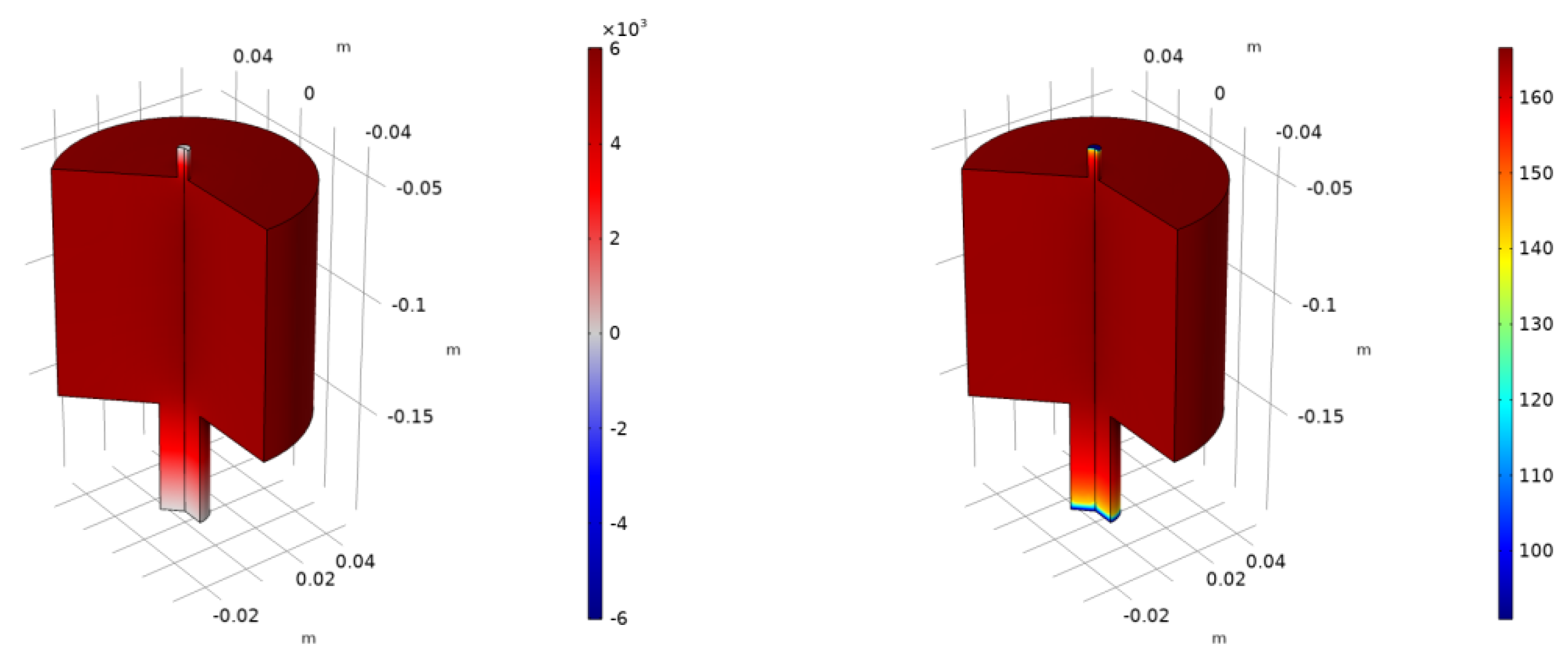 Applsci 13 10610 g011