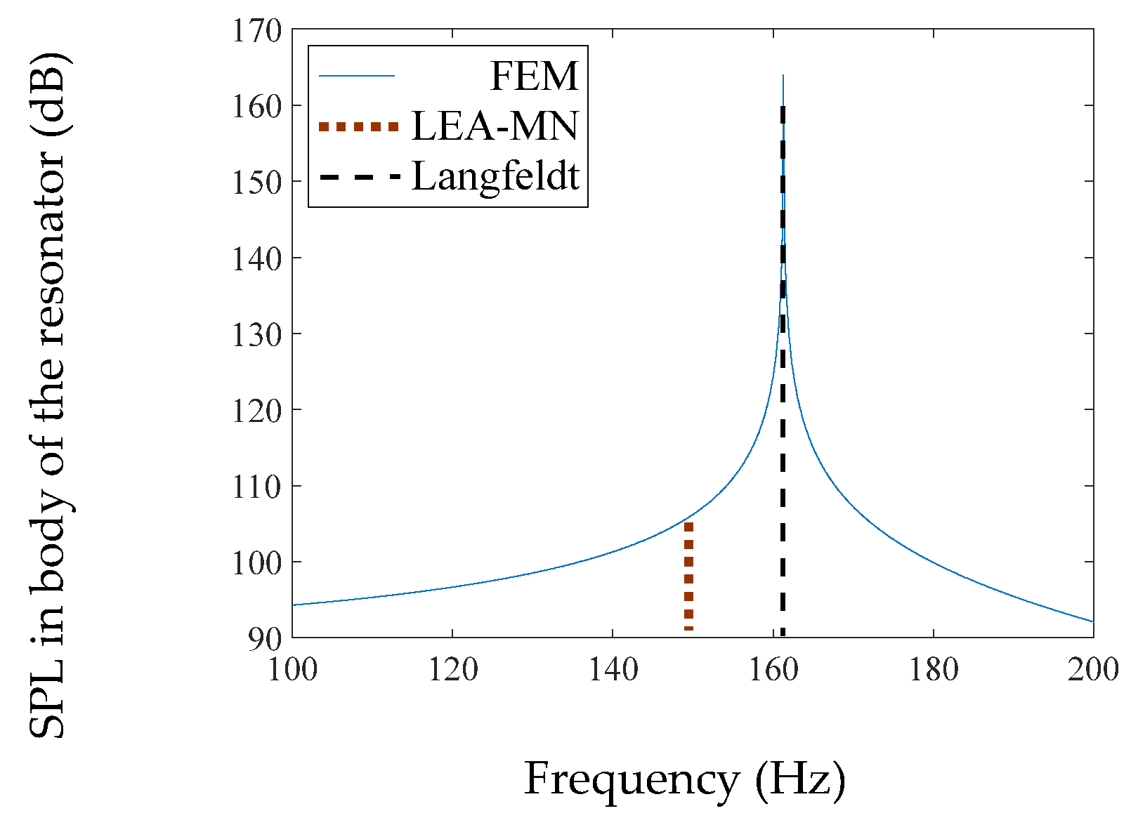Applsci 13 10610 g012