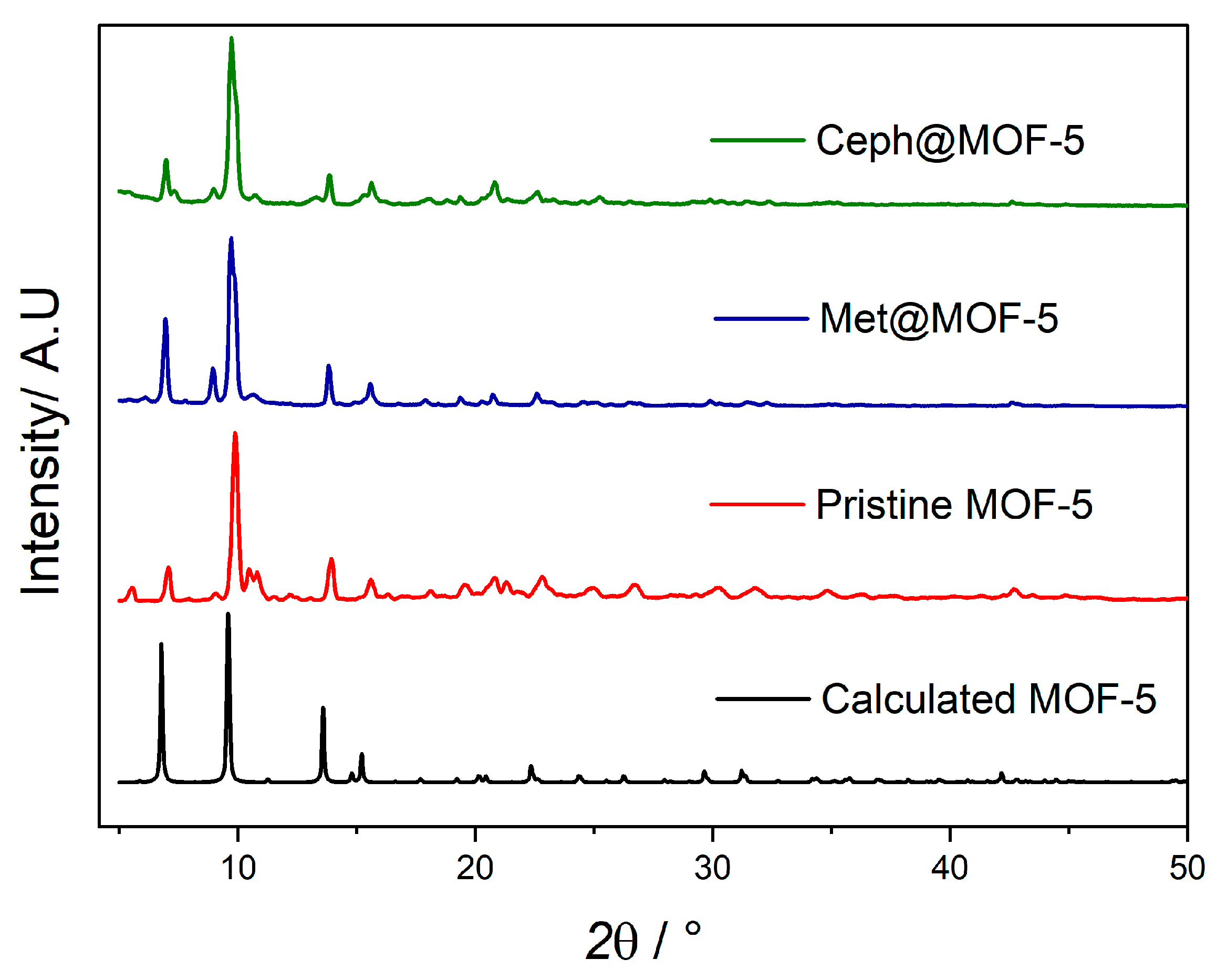 Applsci 13 10611 g001